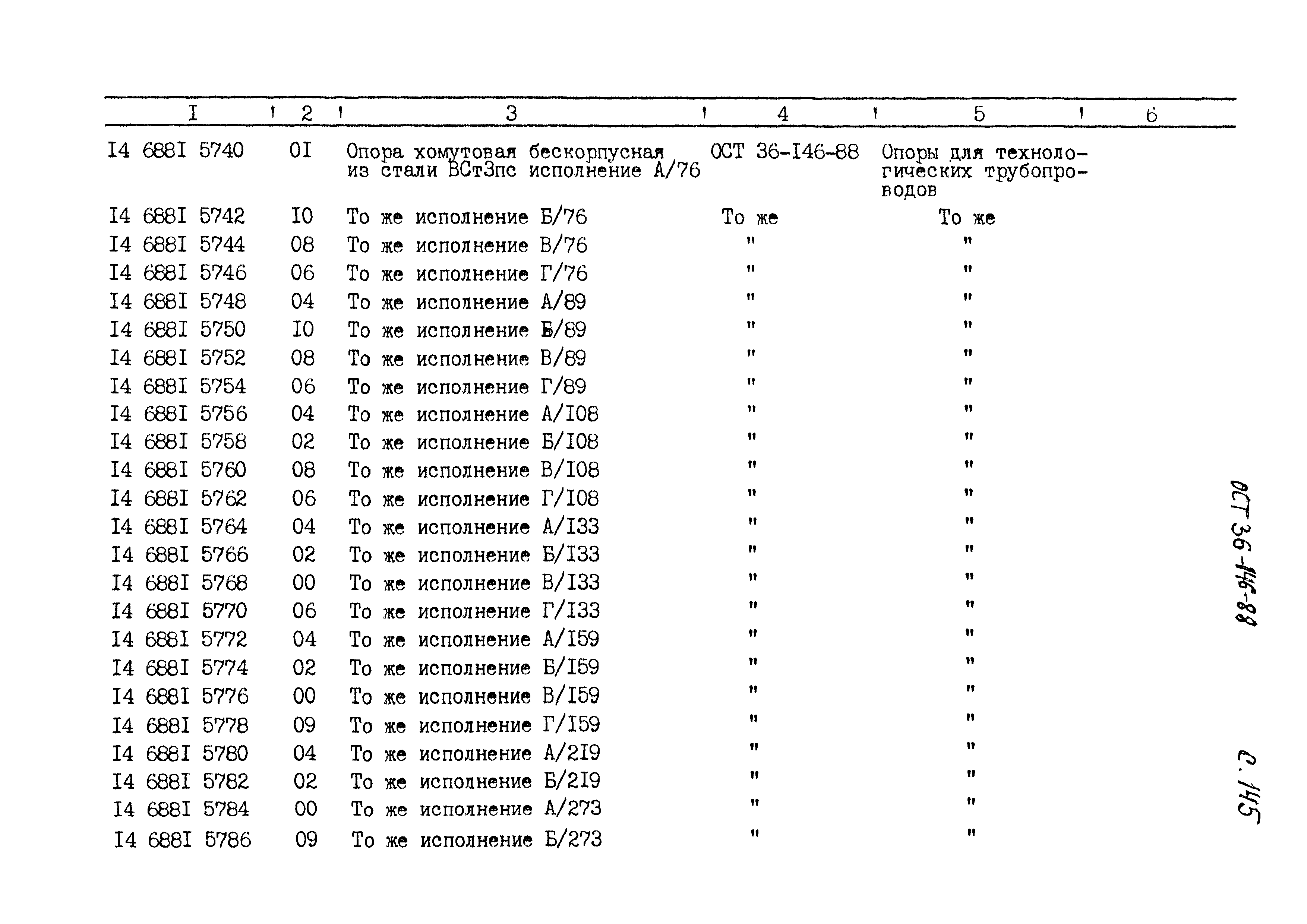 ОСТ 36-146-88