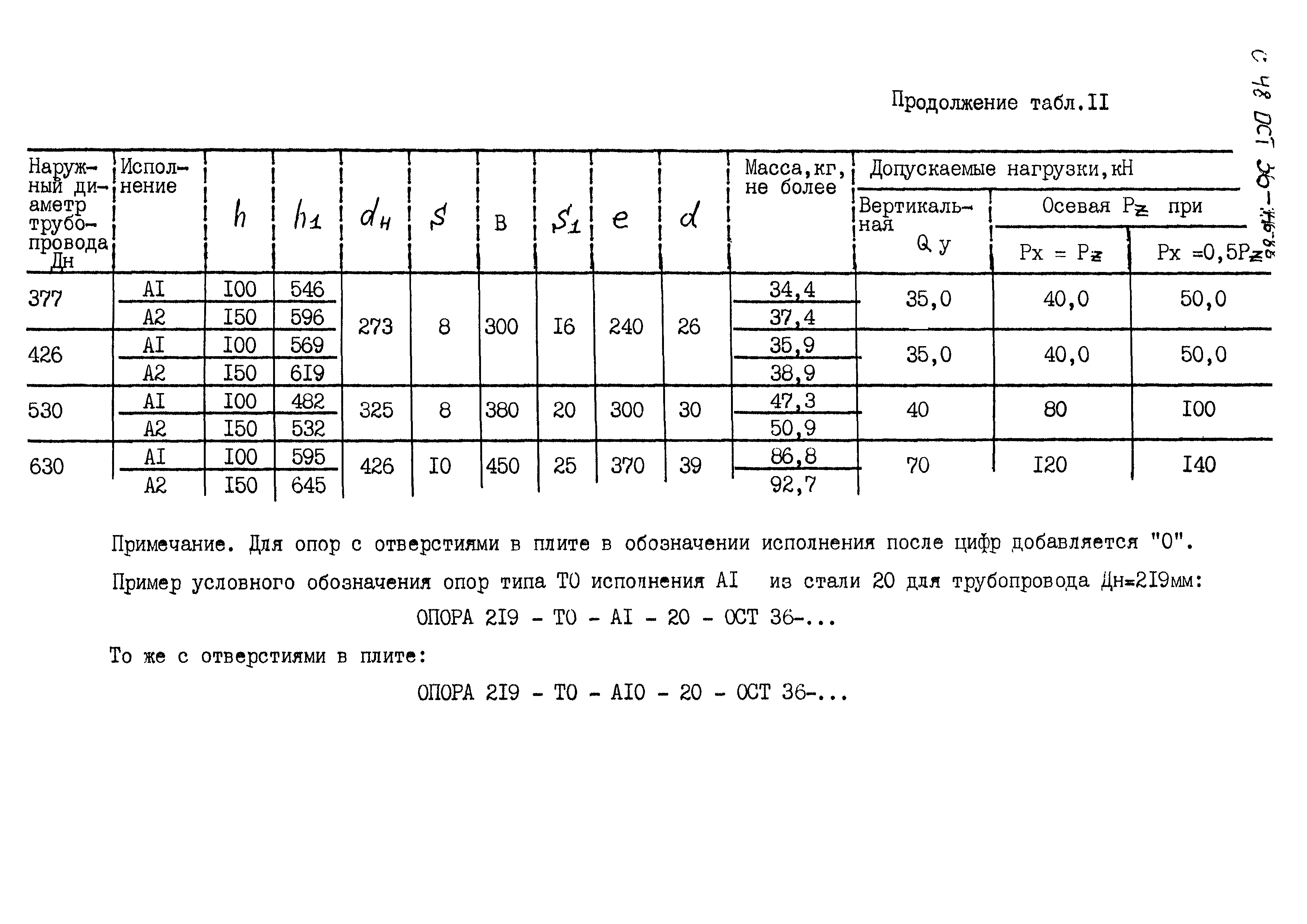 ОСТ 36-146-88