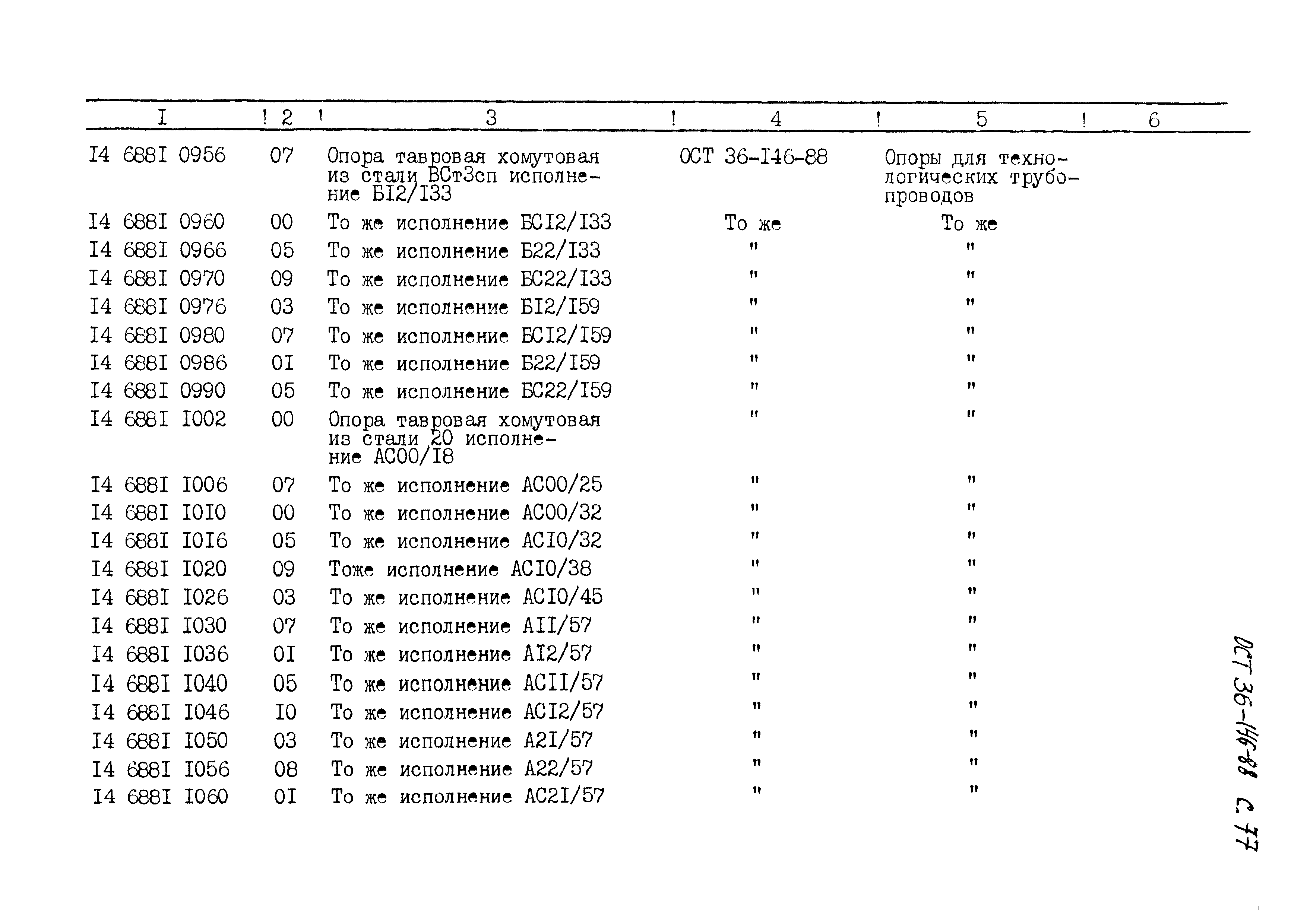 ОСТ 36-146-88