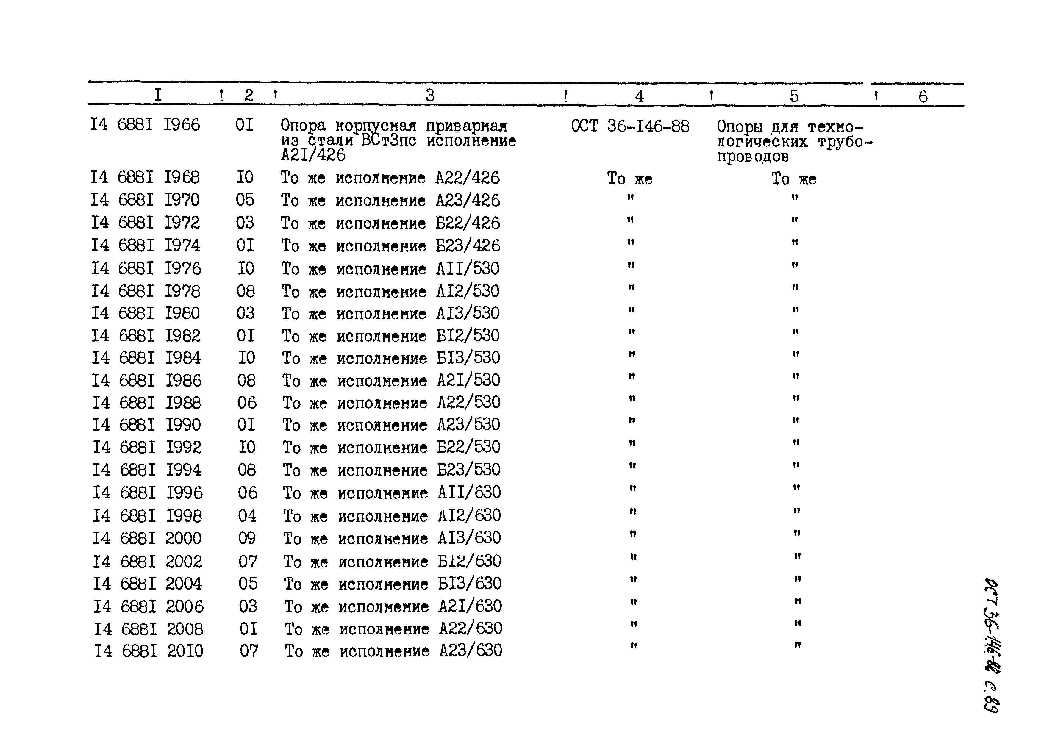 ОСТ 36-146-88