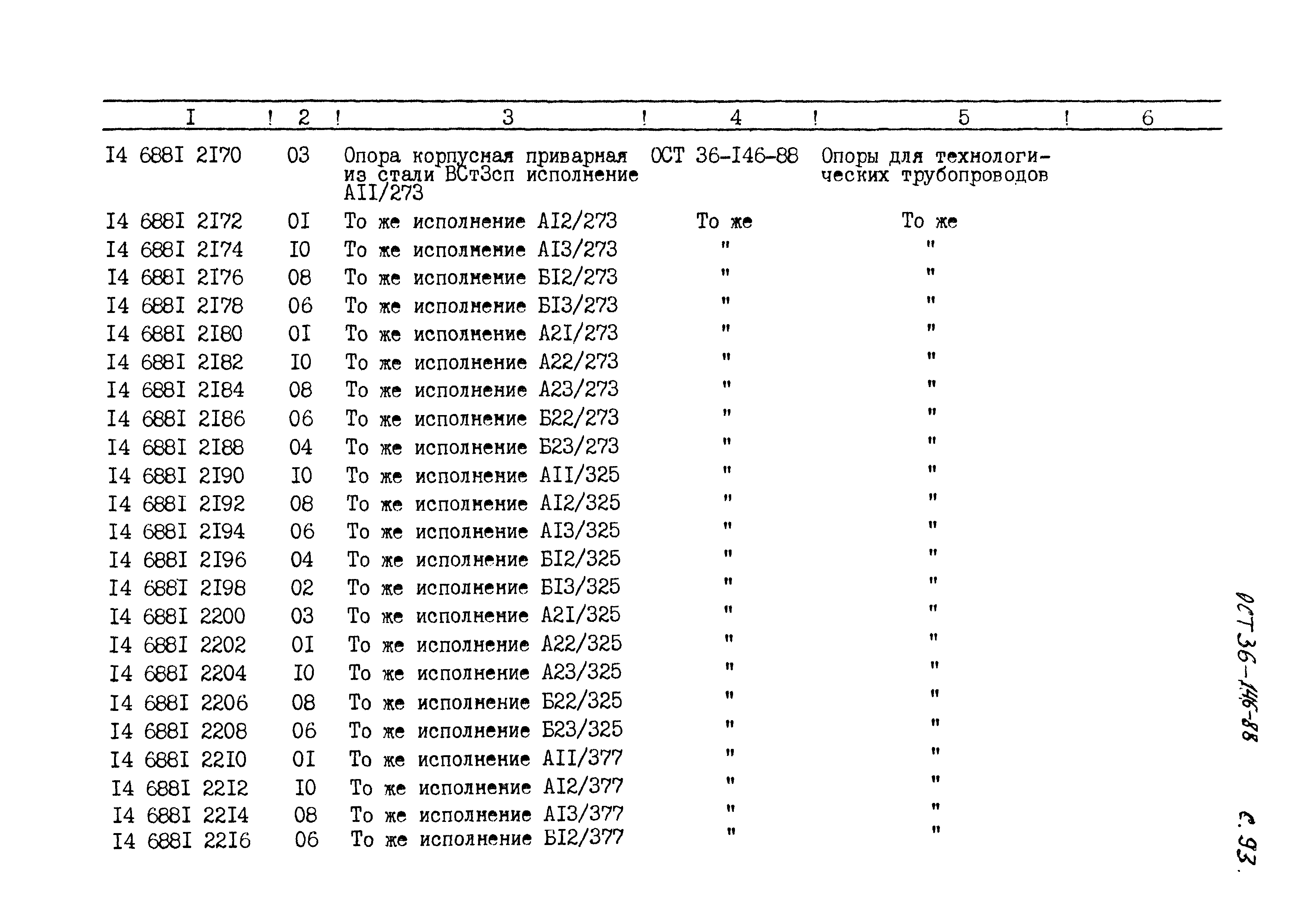 ОСТ 36-146-88