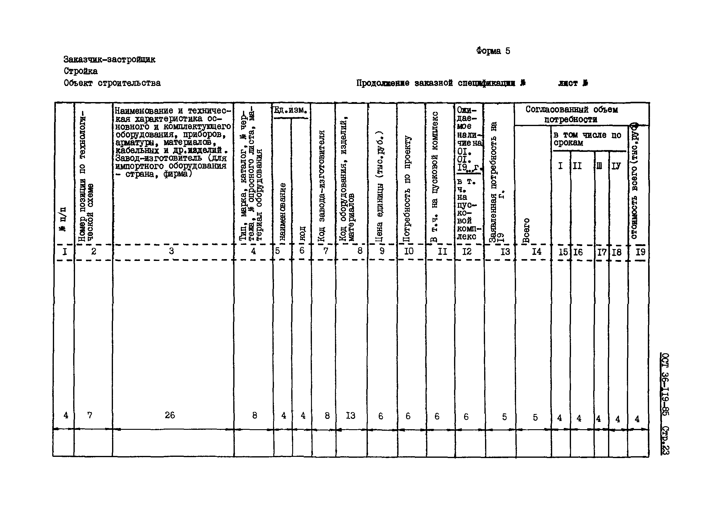 ОСТ 36-119-85