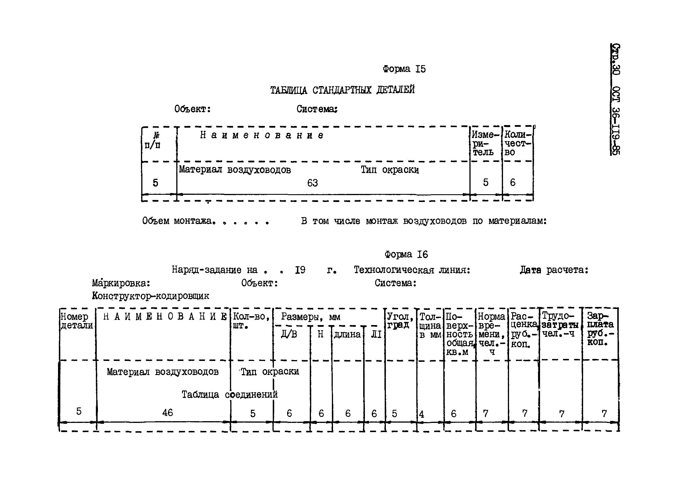 ОСТ 36-119-85