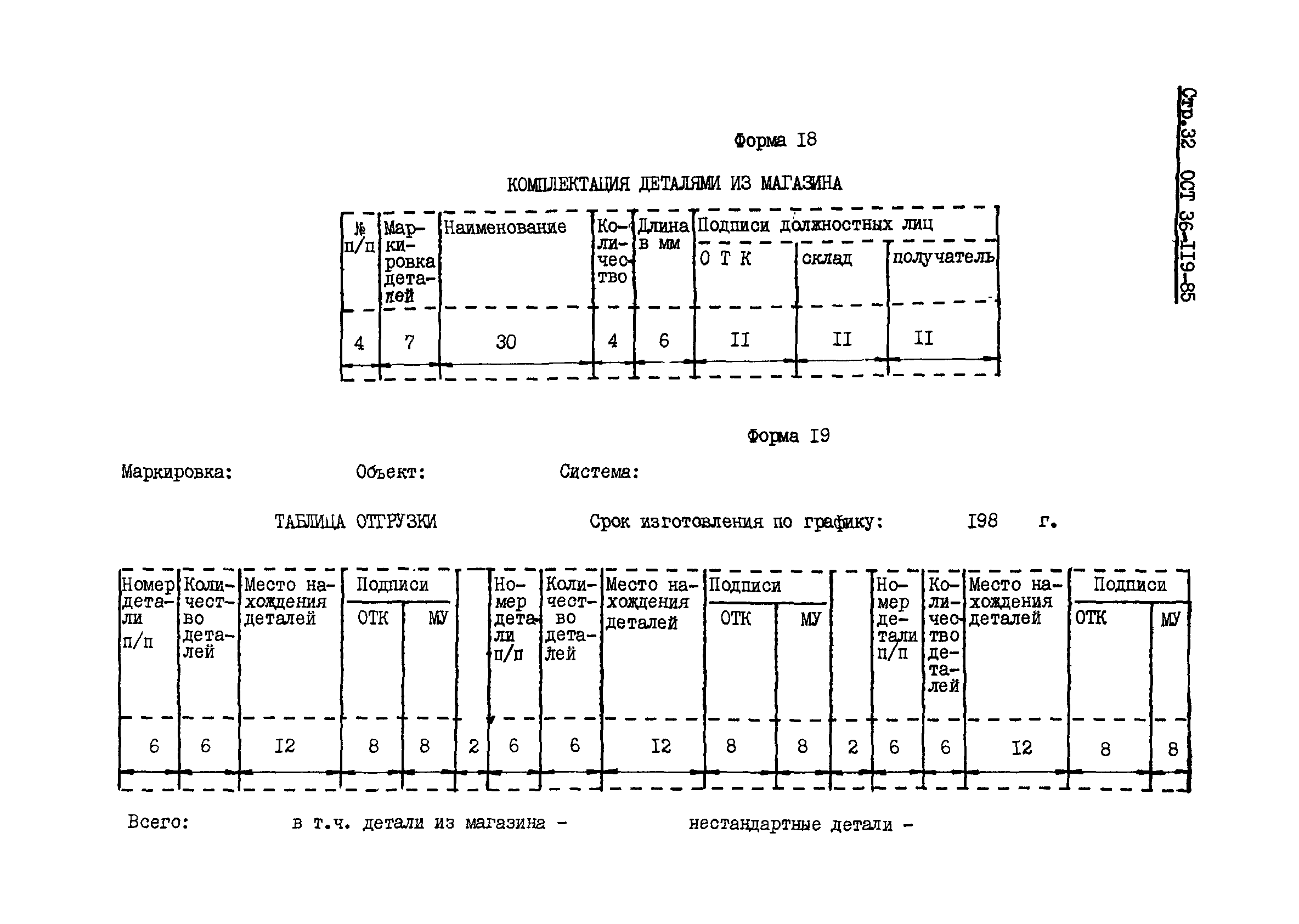 ОСТ 36-119-85