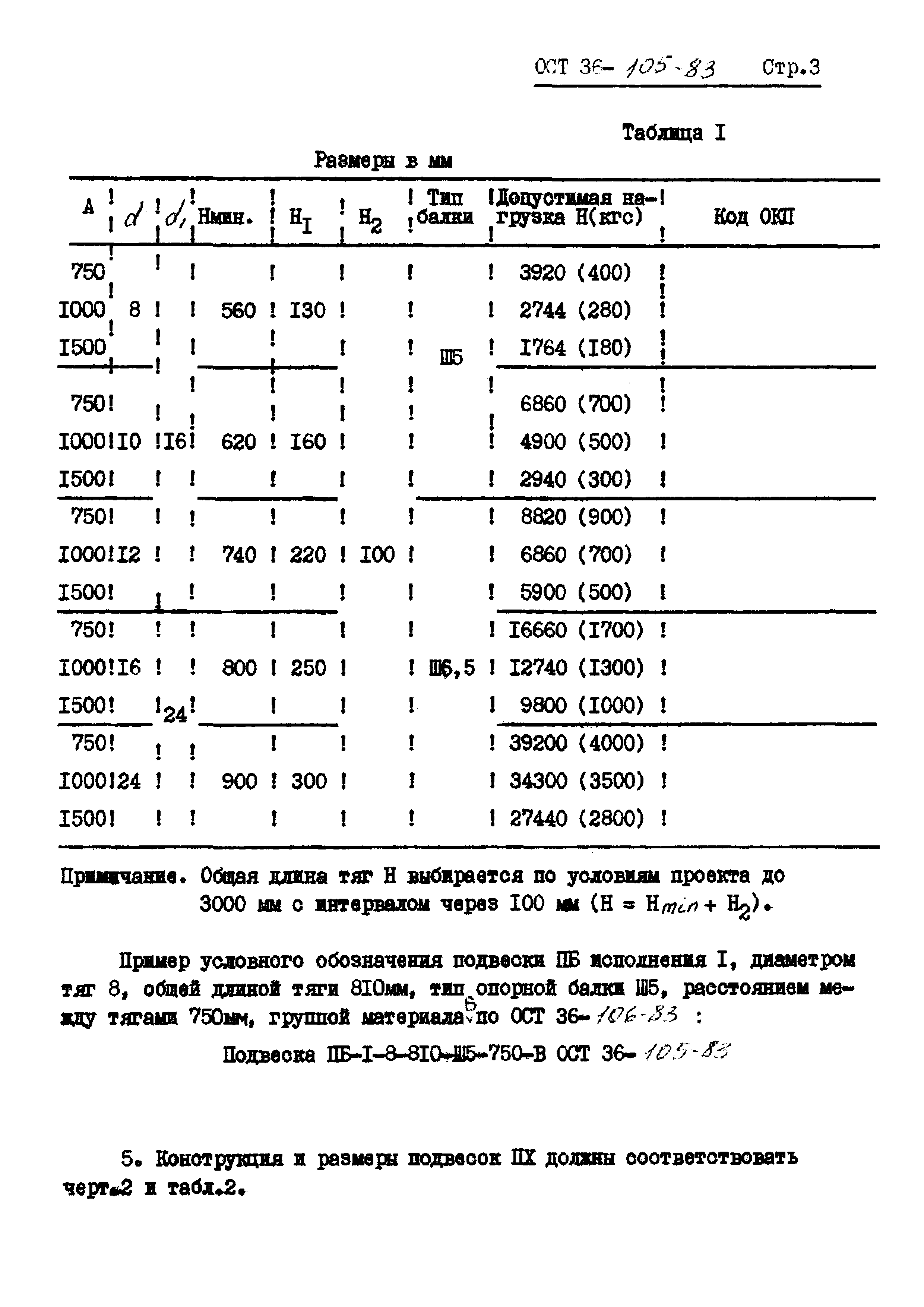 ОСТ 36-105-83