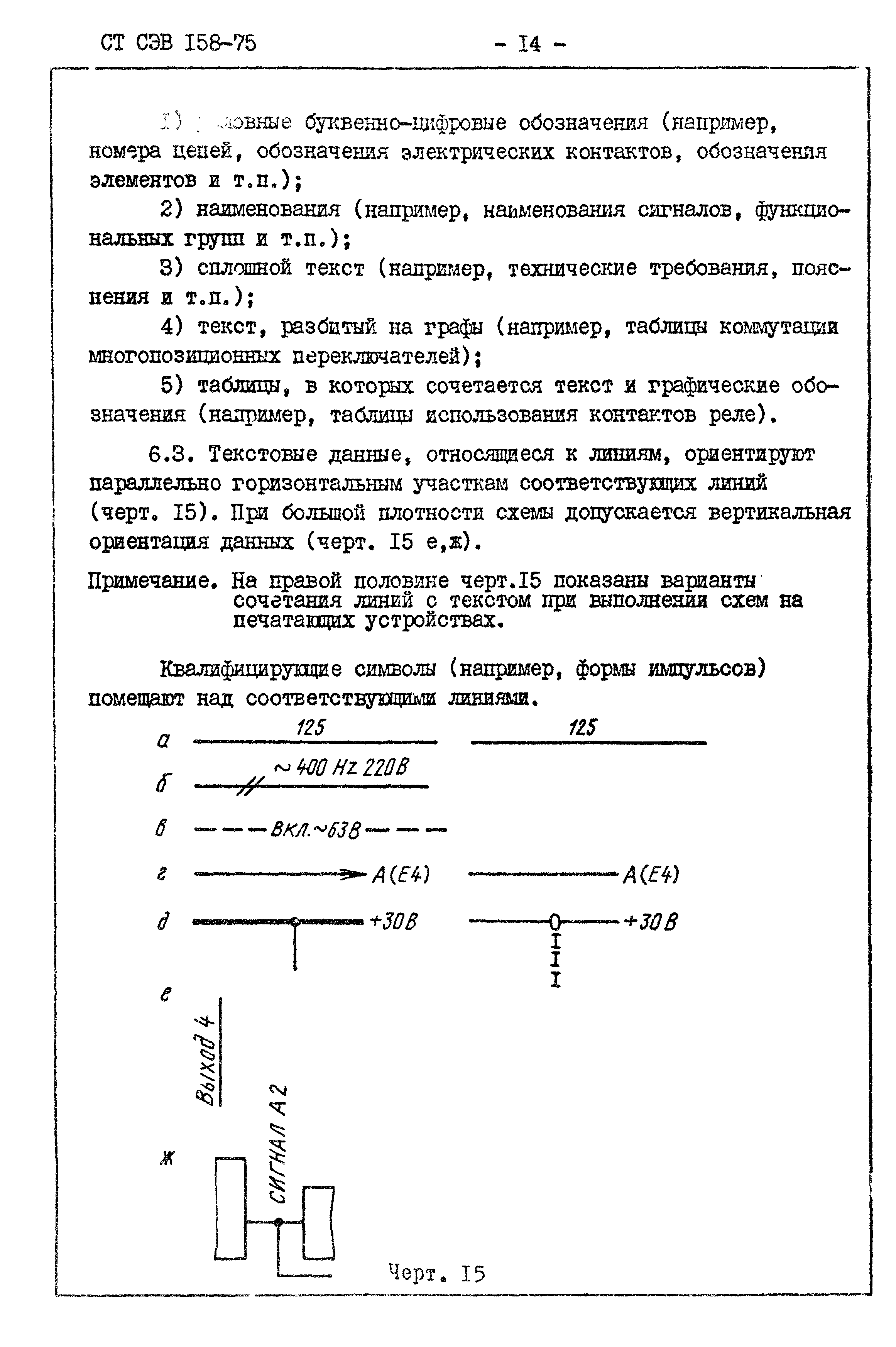 СТ СЭВ 158-75