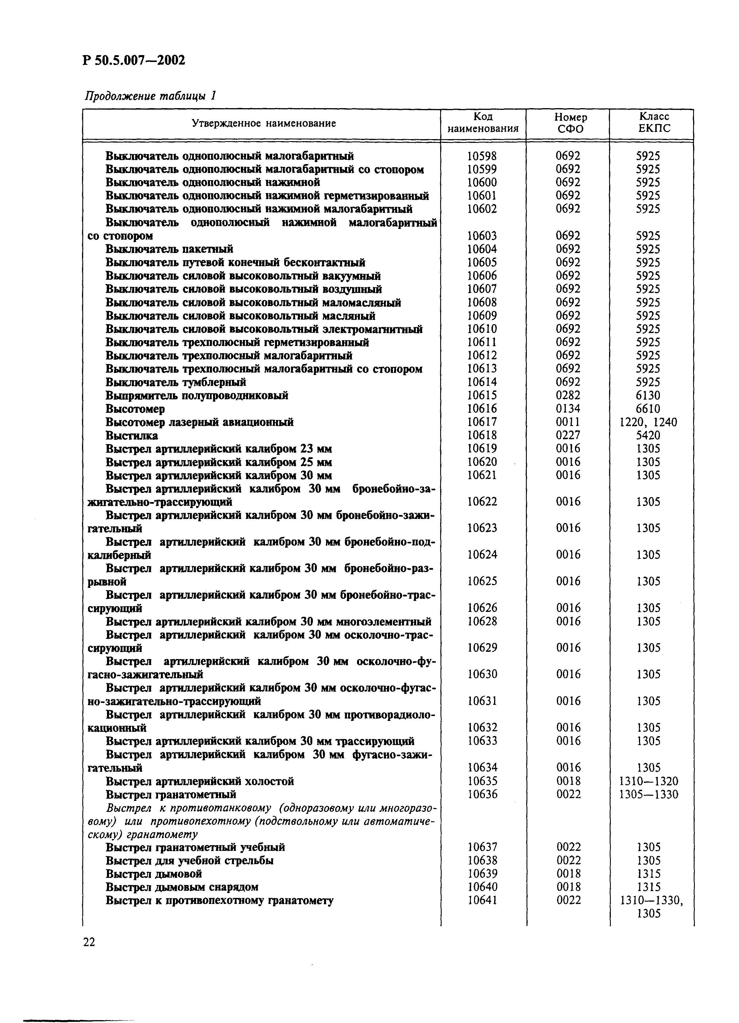 Р 50.5.007-2002