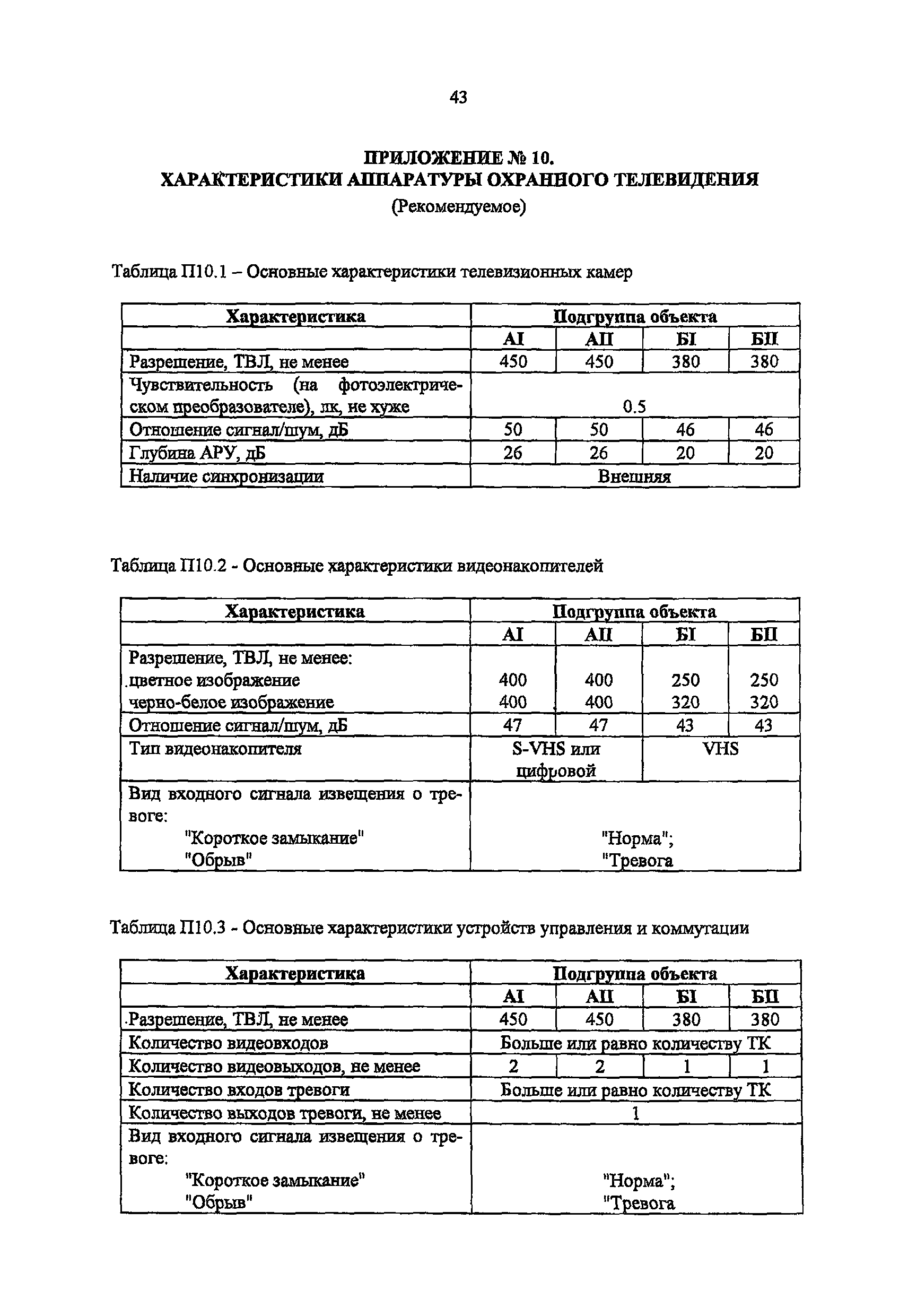 РД 78.36.003-2002/МВД России