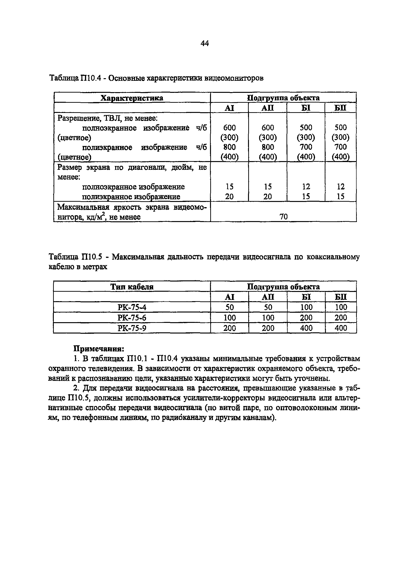 РД 78.36.003-2002/МВД России