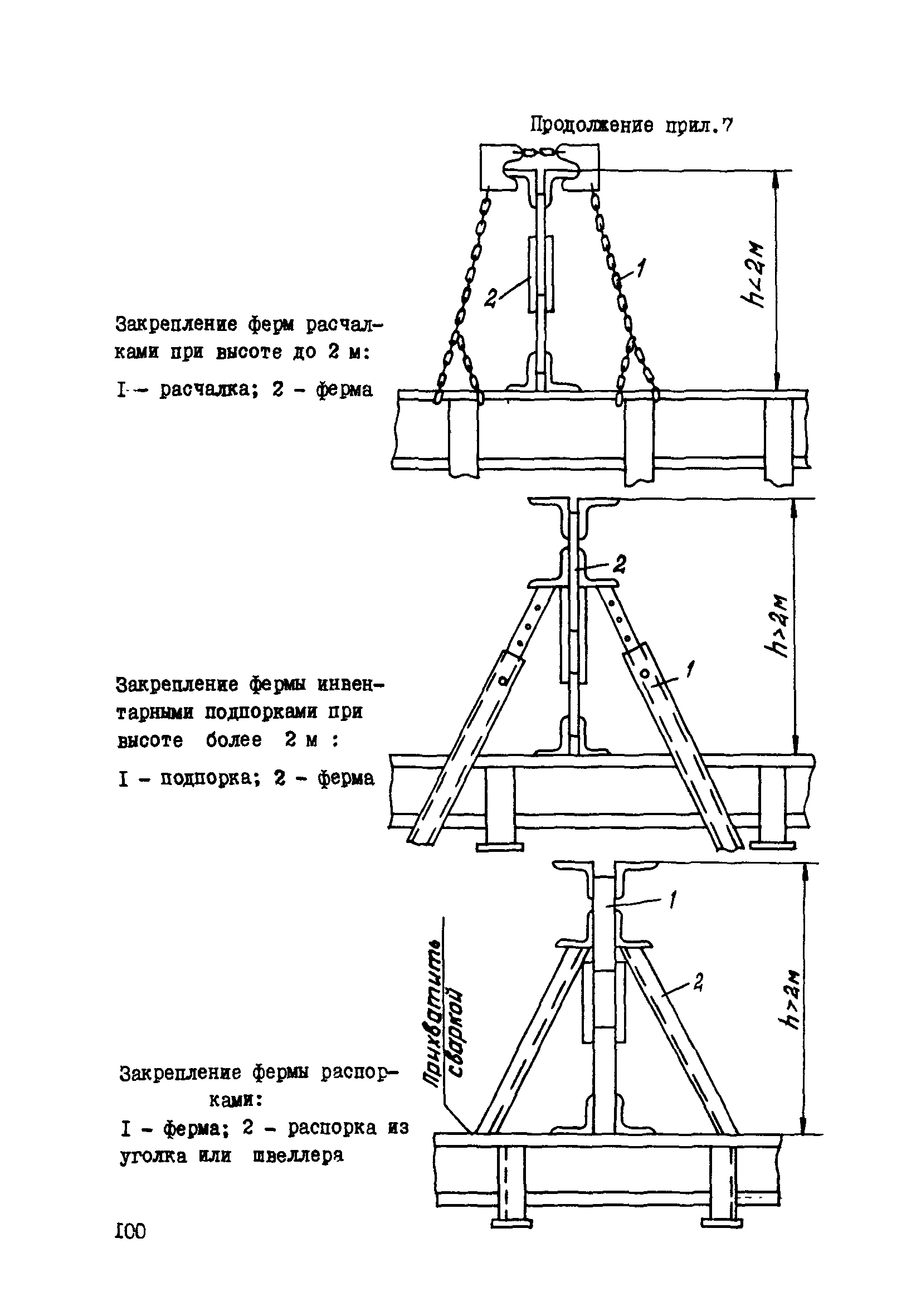 РД 34.03.223