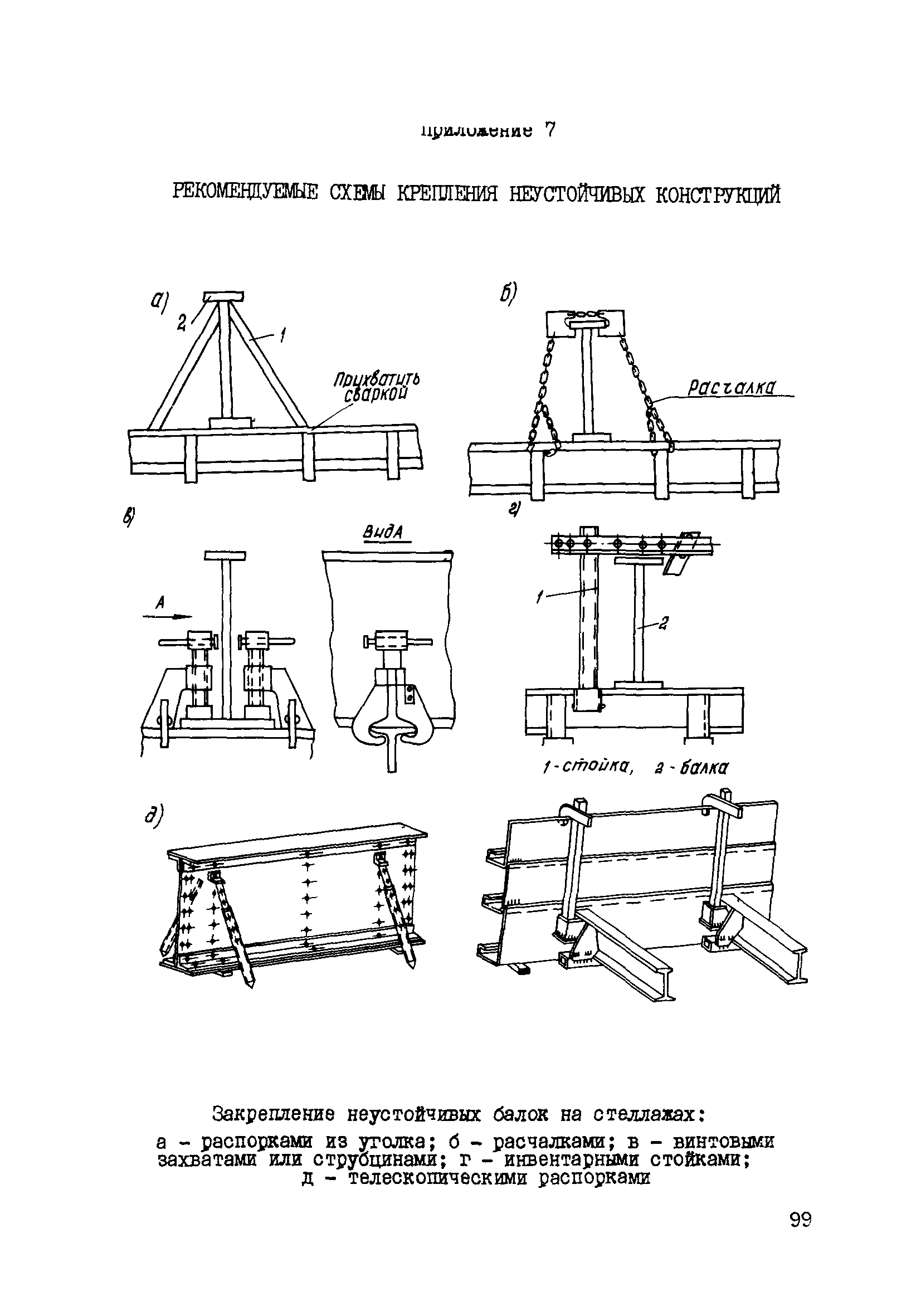 РД 34.03.223