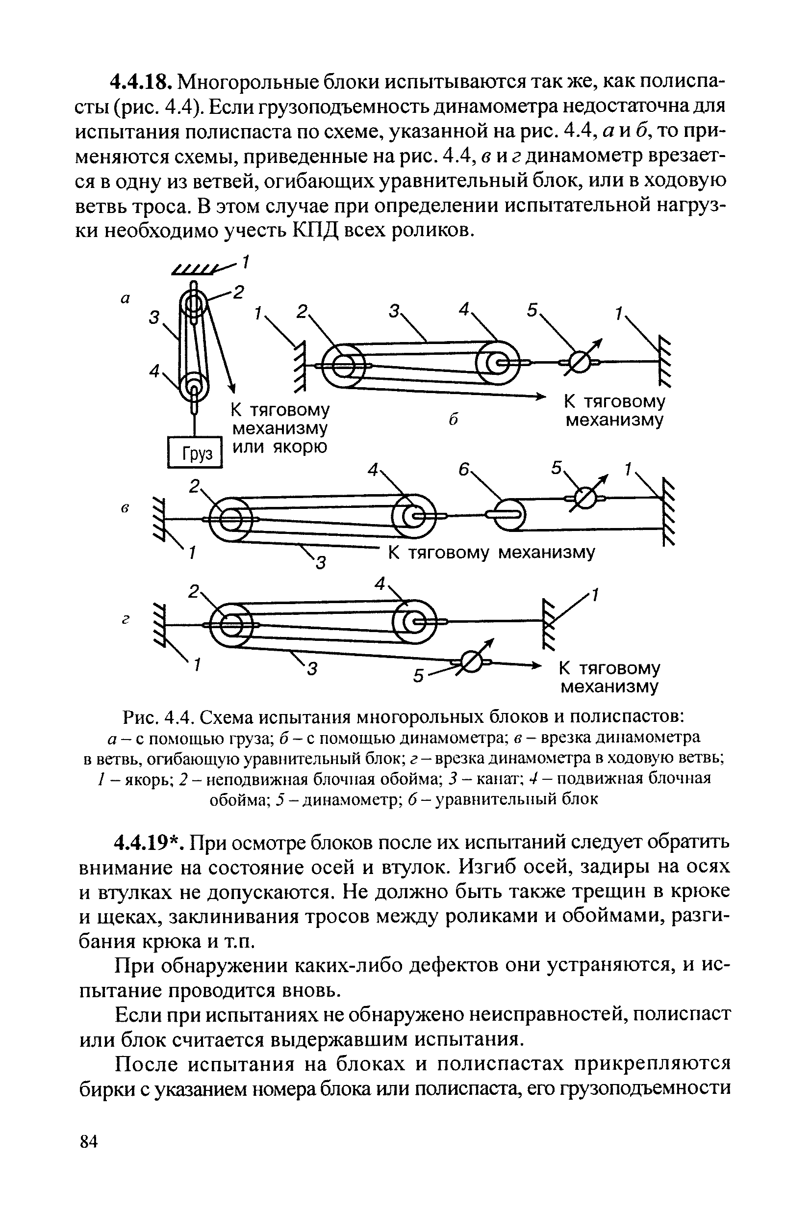 РД 34.03.204