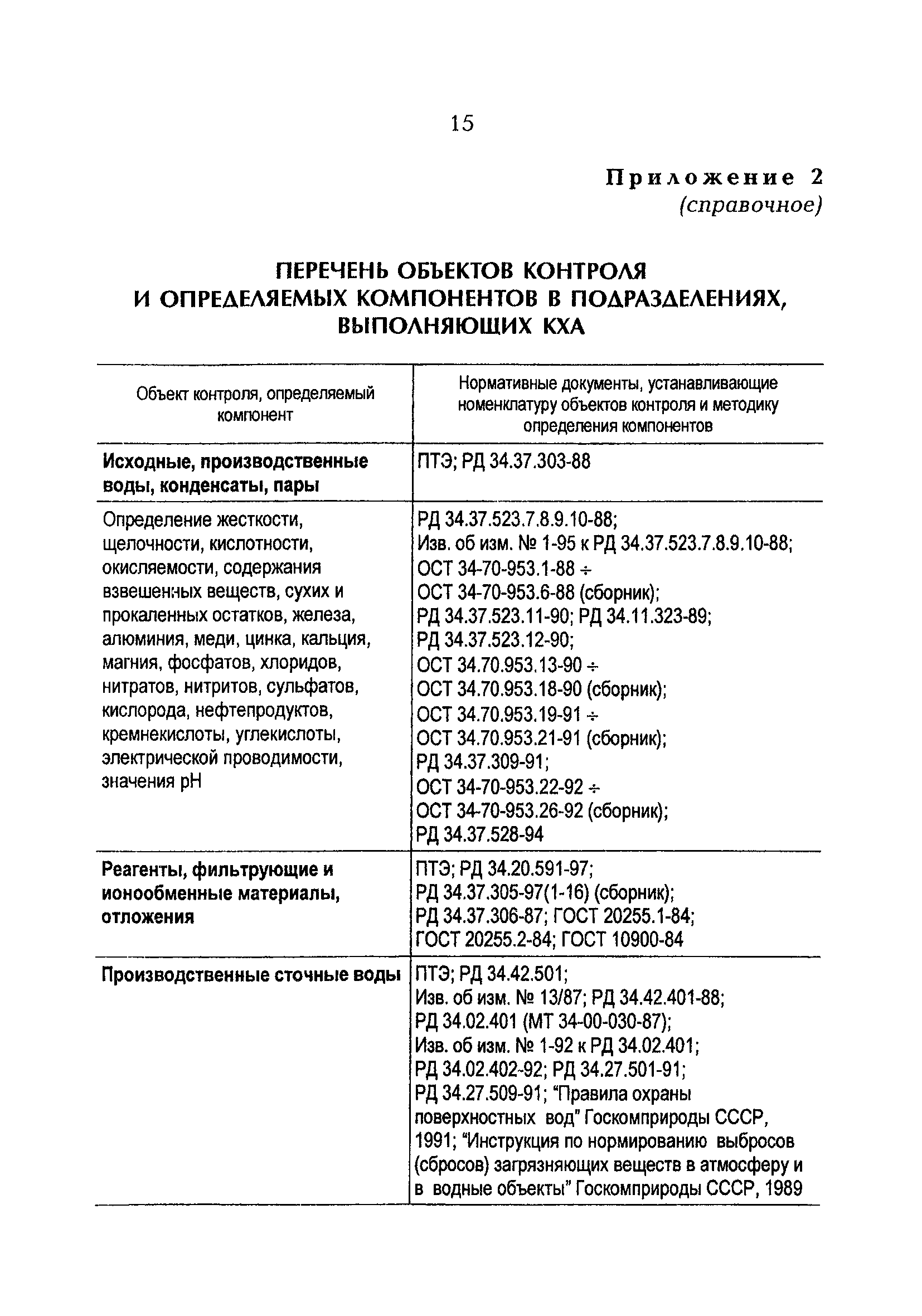 РД 153-34.0-04.202-98