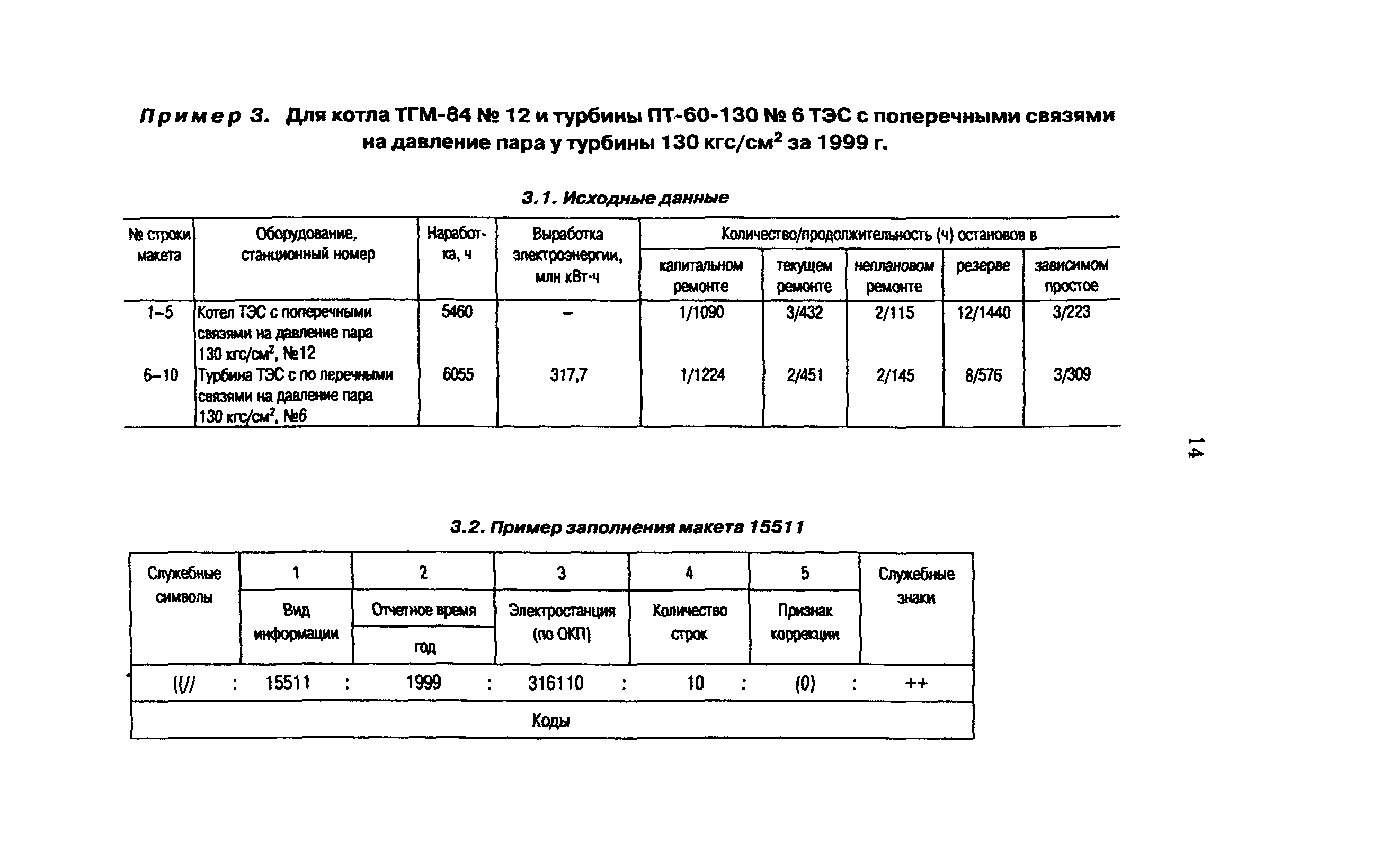 РД 153-34.1-08.556-99