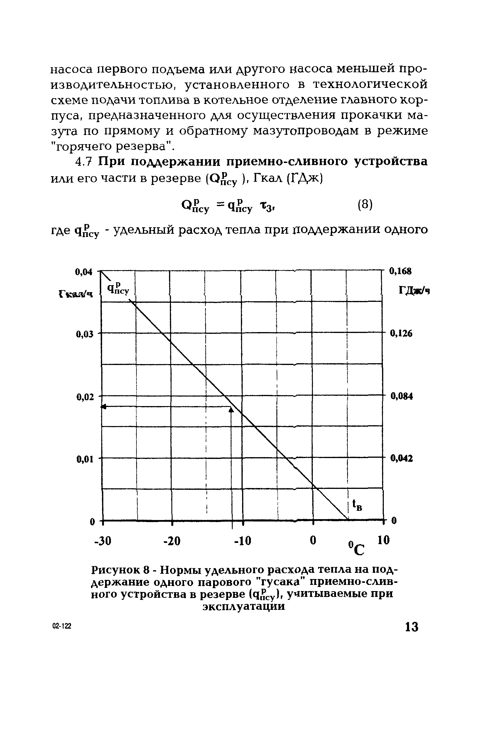 РД 153-34.1-09.205-2001