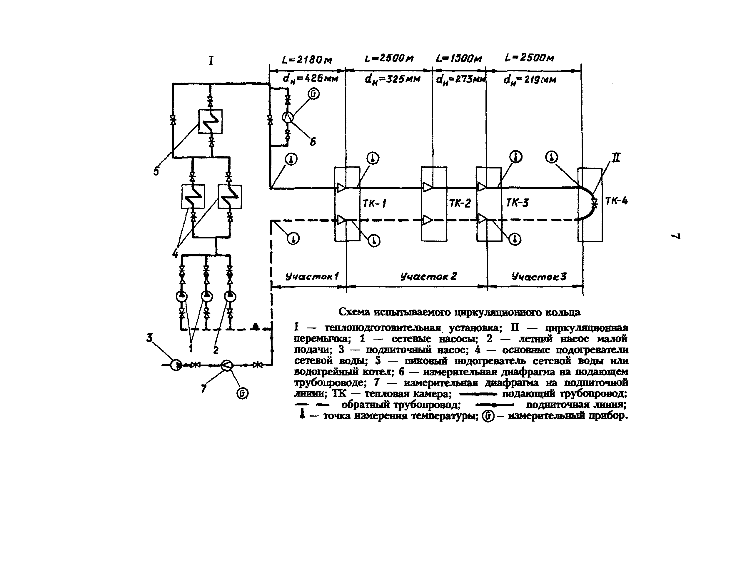 РД 34.09.255-97