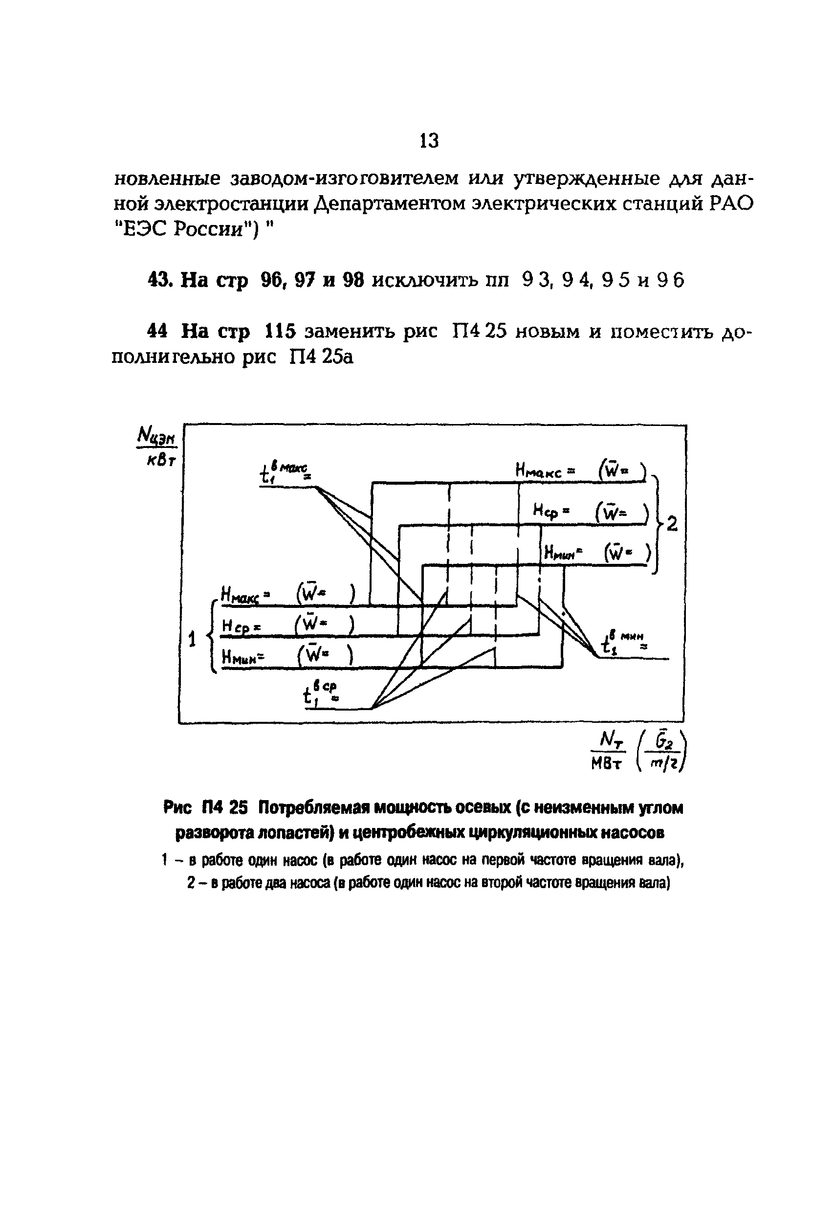 РД 34.09.155-93