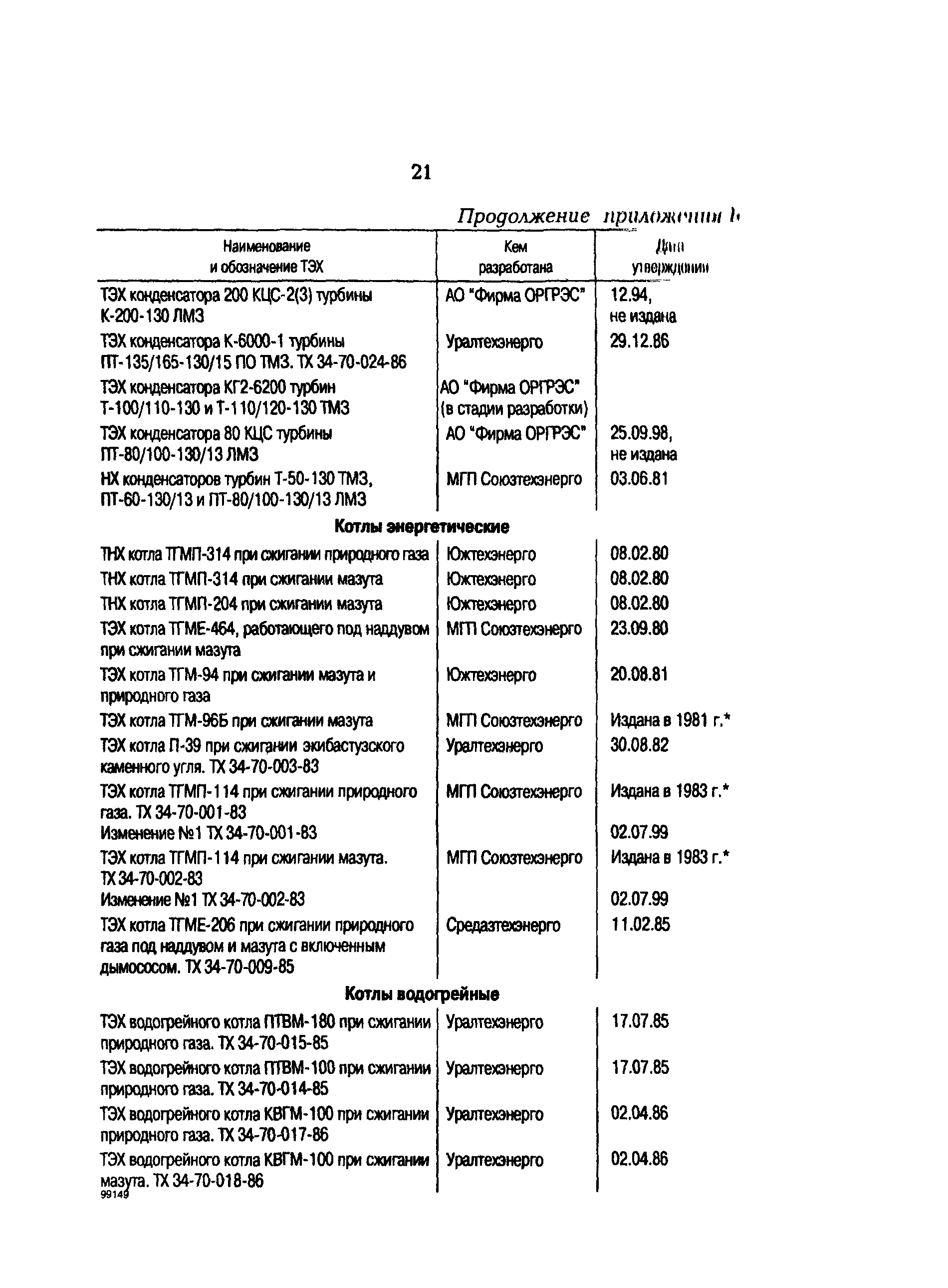 РД 153-34.0-09.154-99