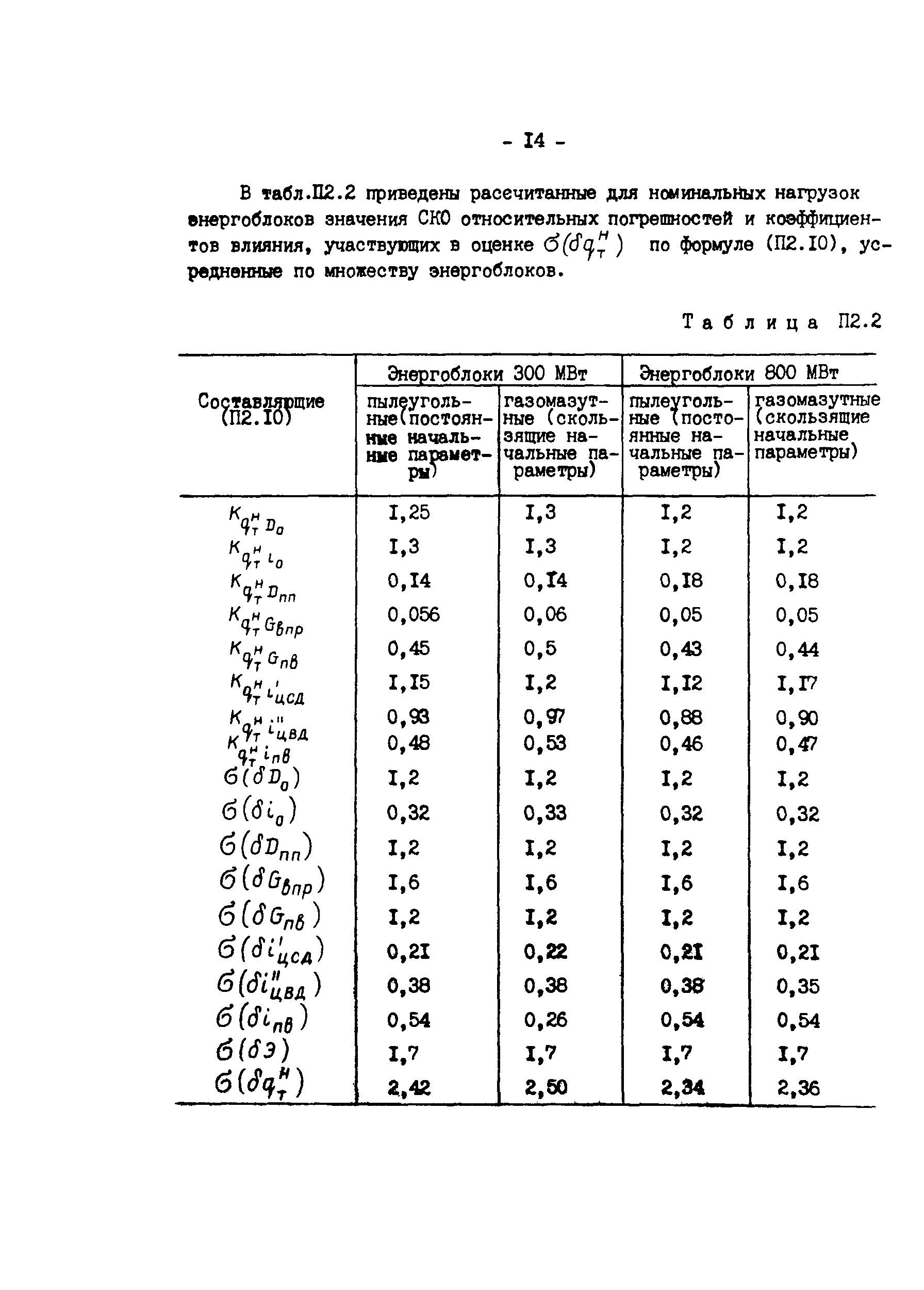 РД 34.09.113-90