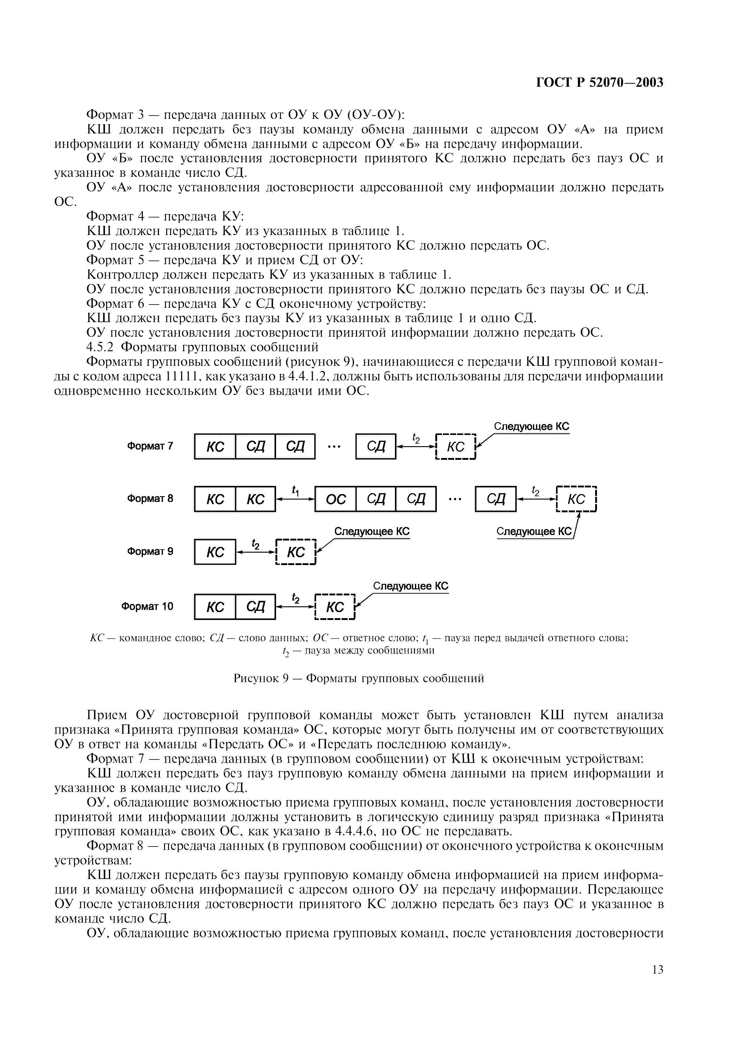 Скачать ГОСТ Р 52070-2003 Интерфейс Магистральный Последовательный.