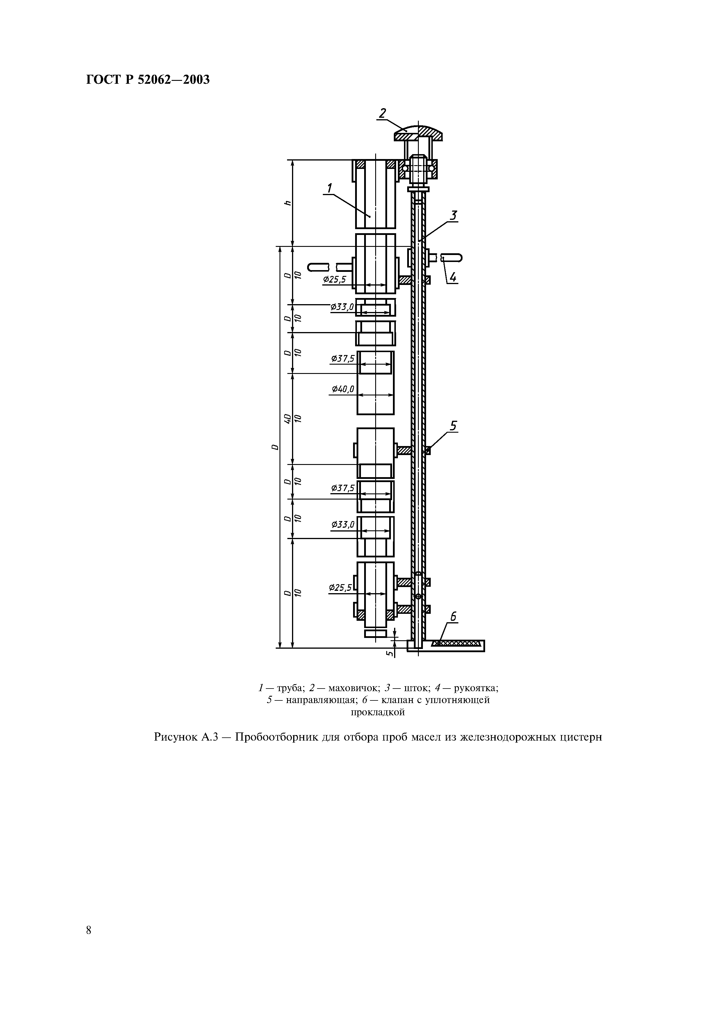 ГОСТ Р 52062-2003