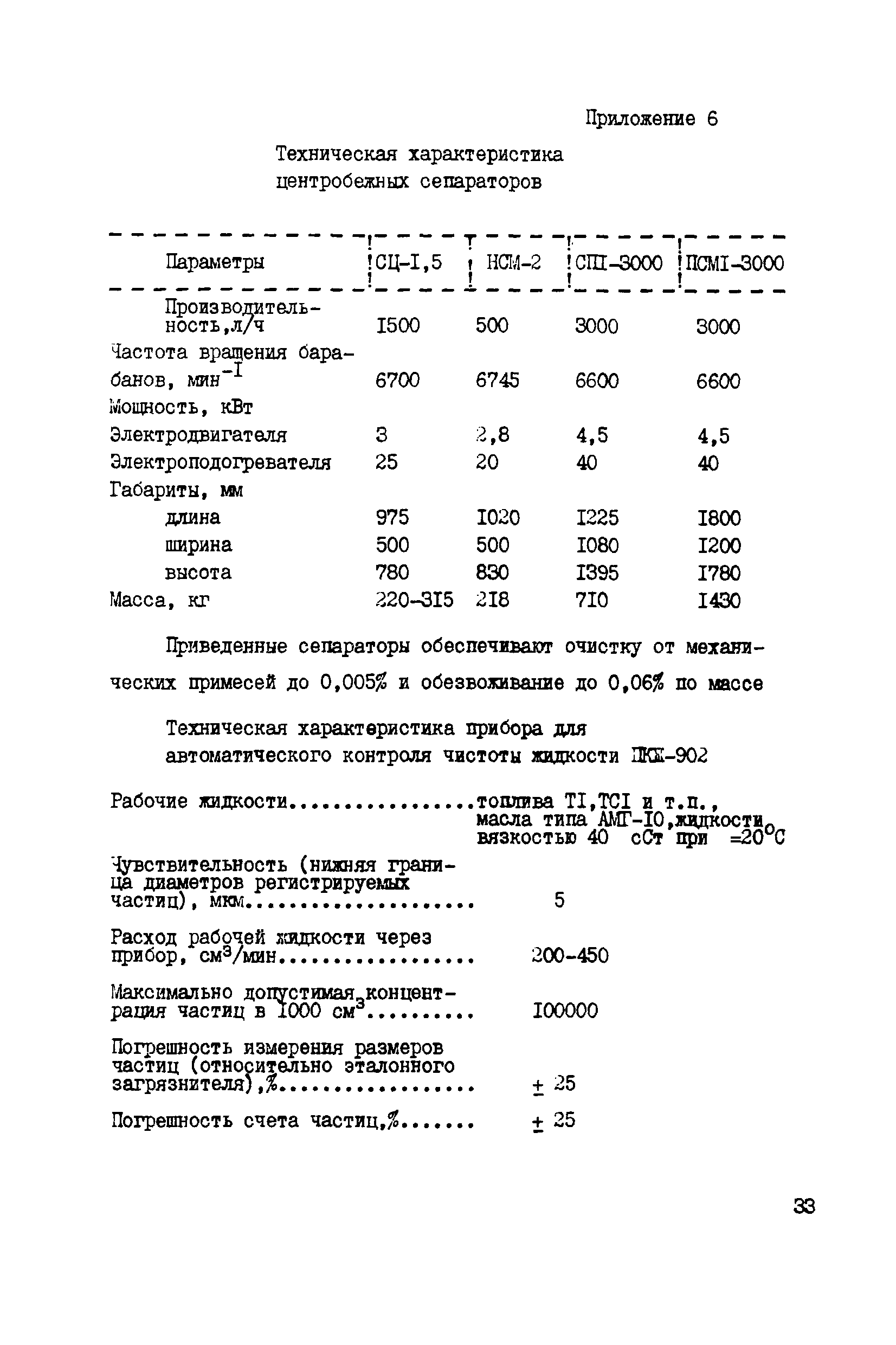 РД 34.10.558-84