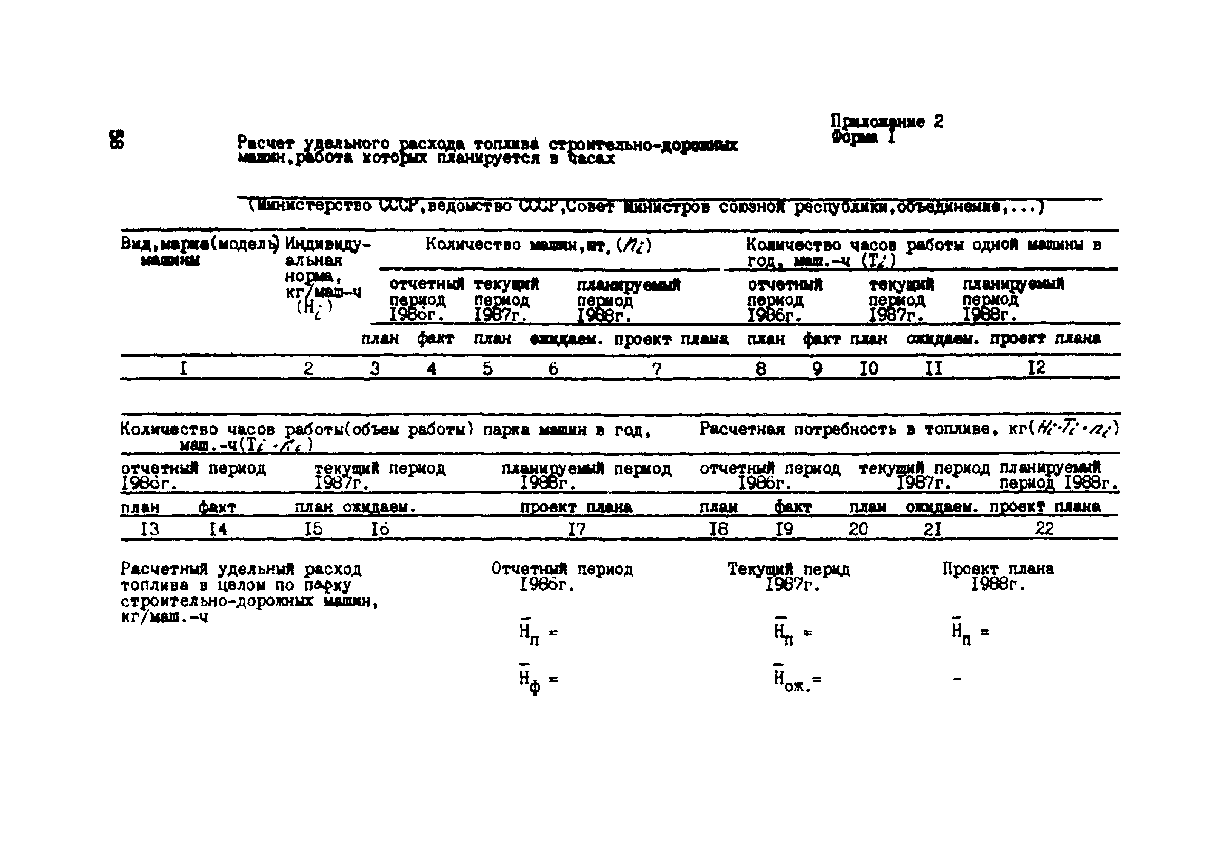 РД 34.10.506-88