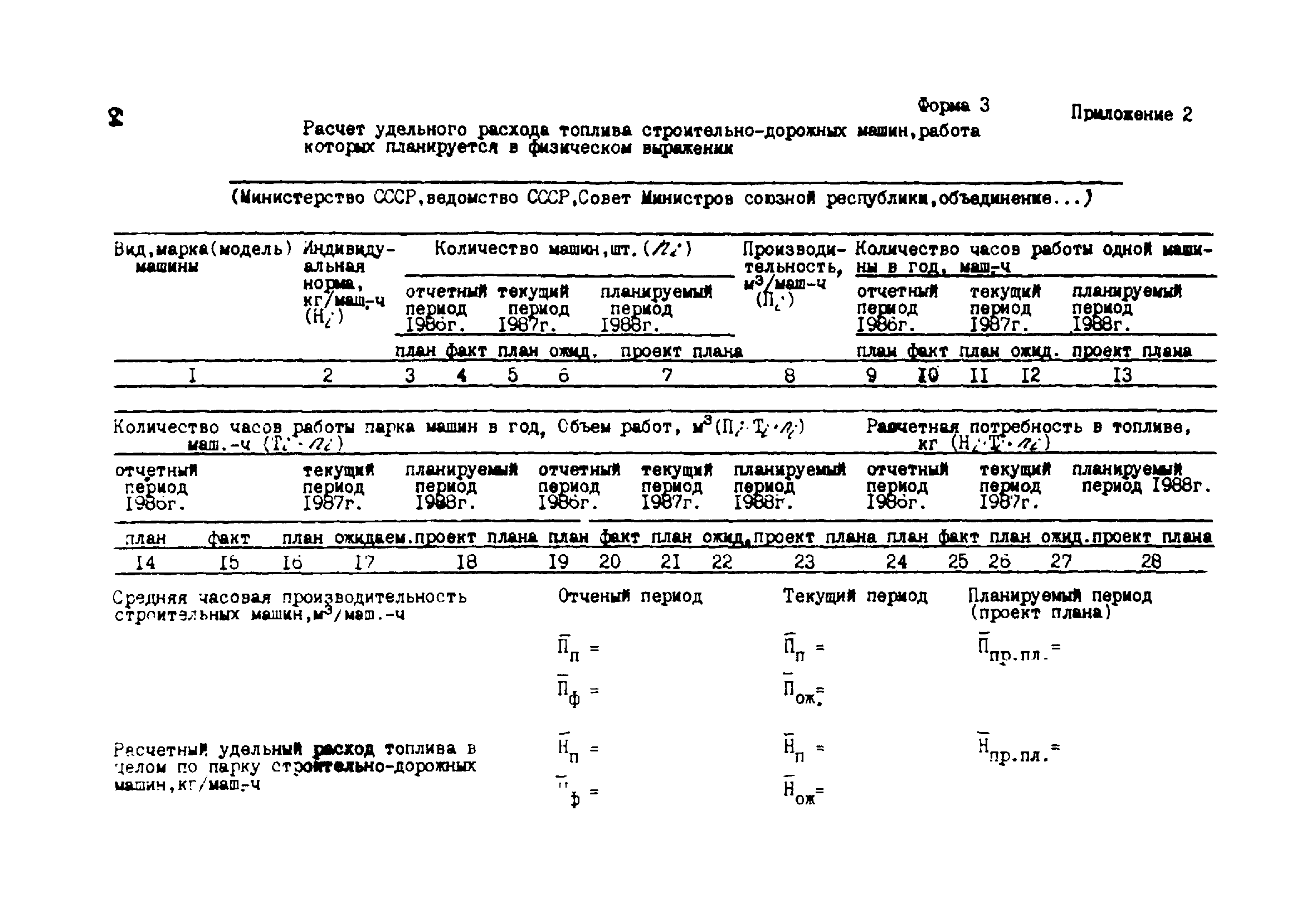 РД 34.10.506-88