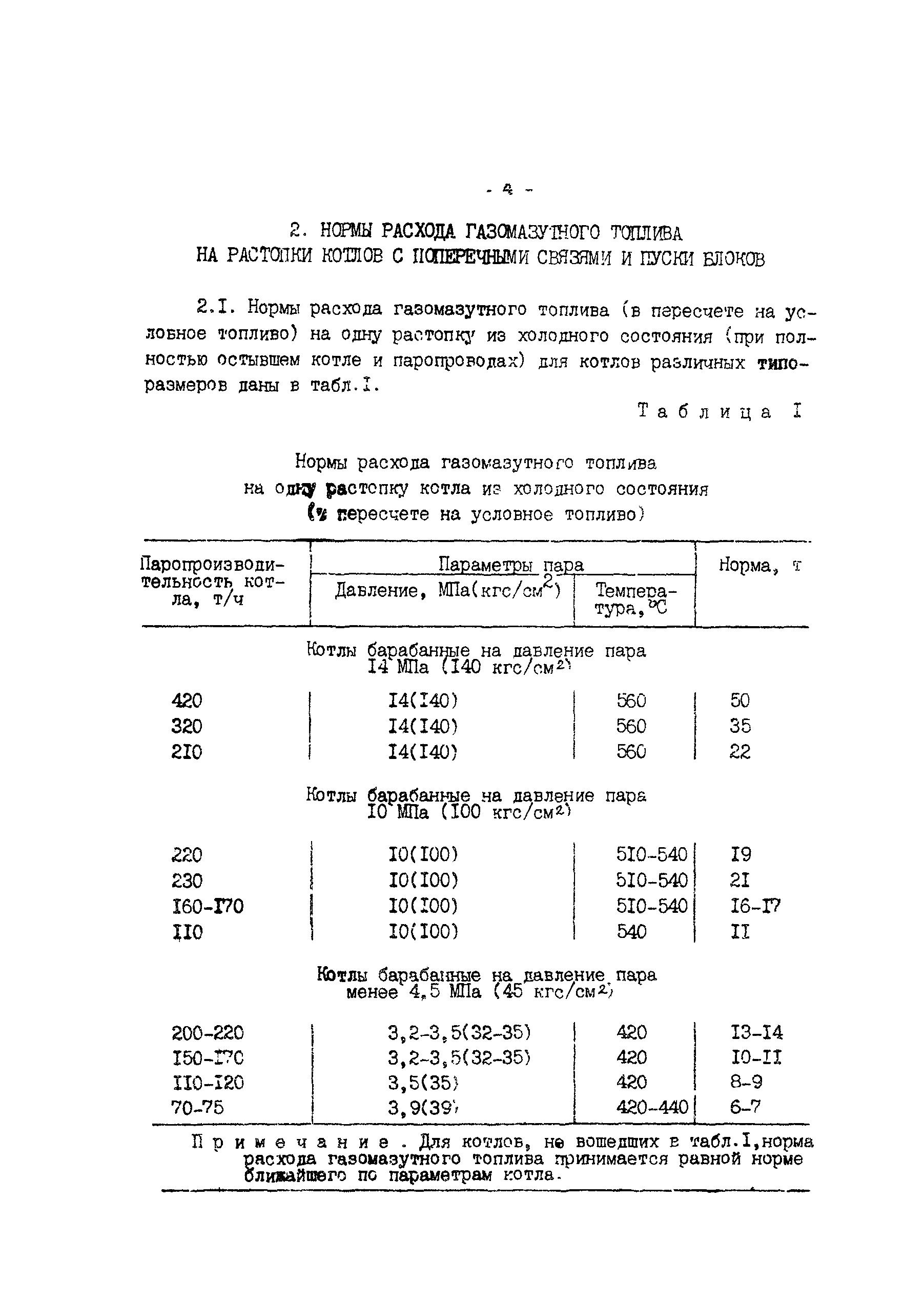 РД 34.10.504-90