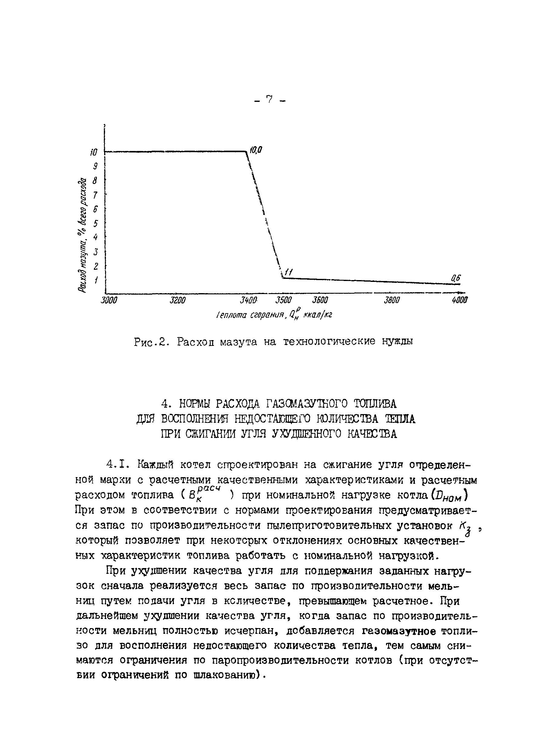 РД 34.10.504-90