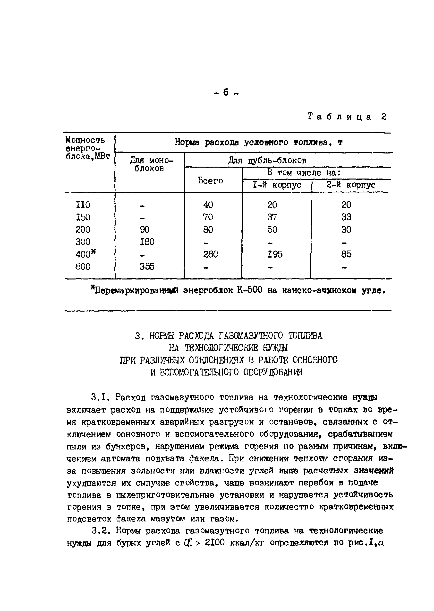 РД 34.10.503-89