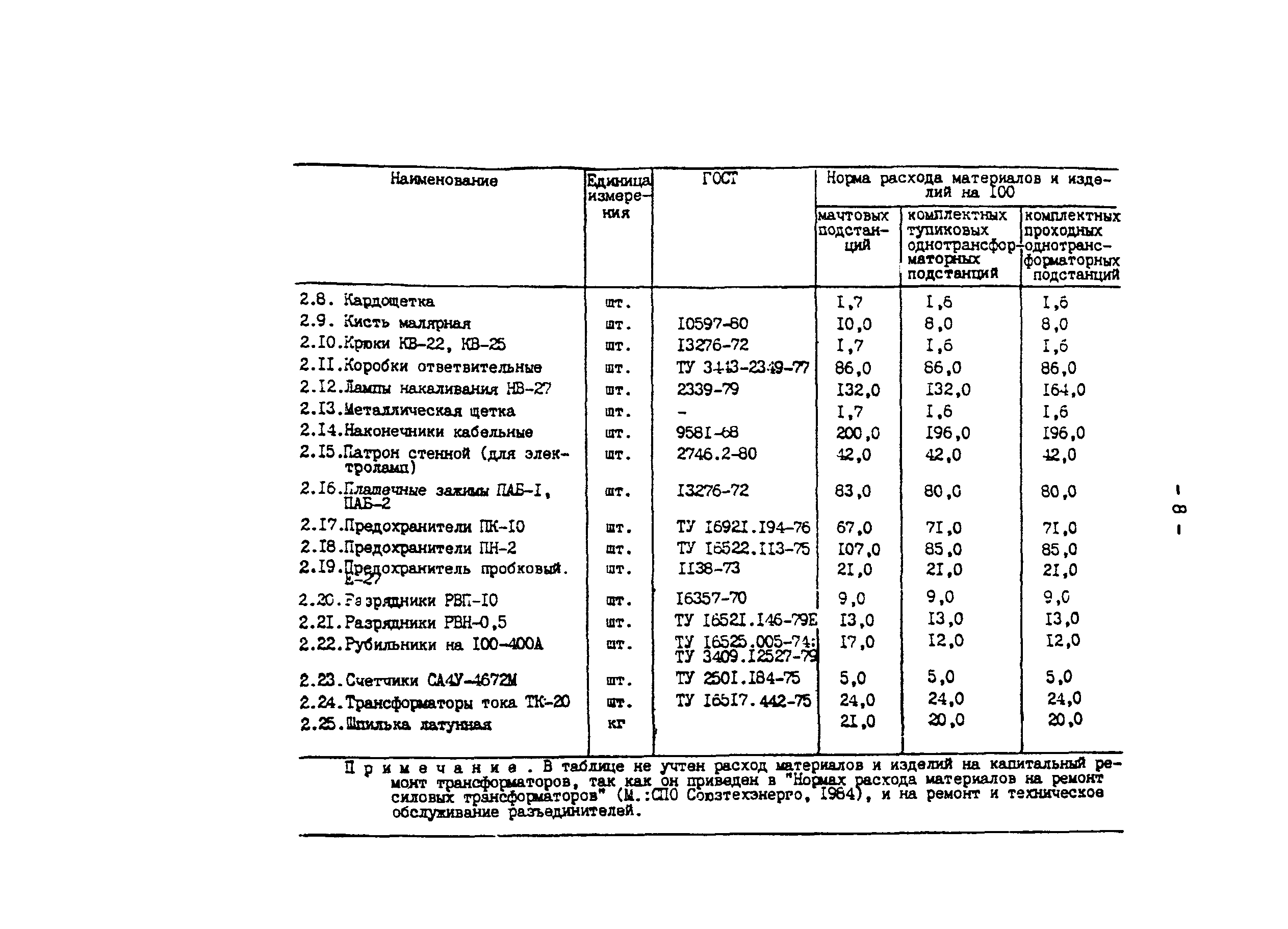 РД 34.10.390-85