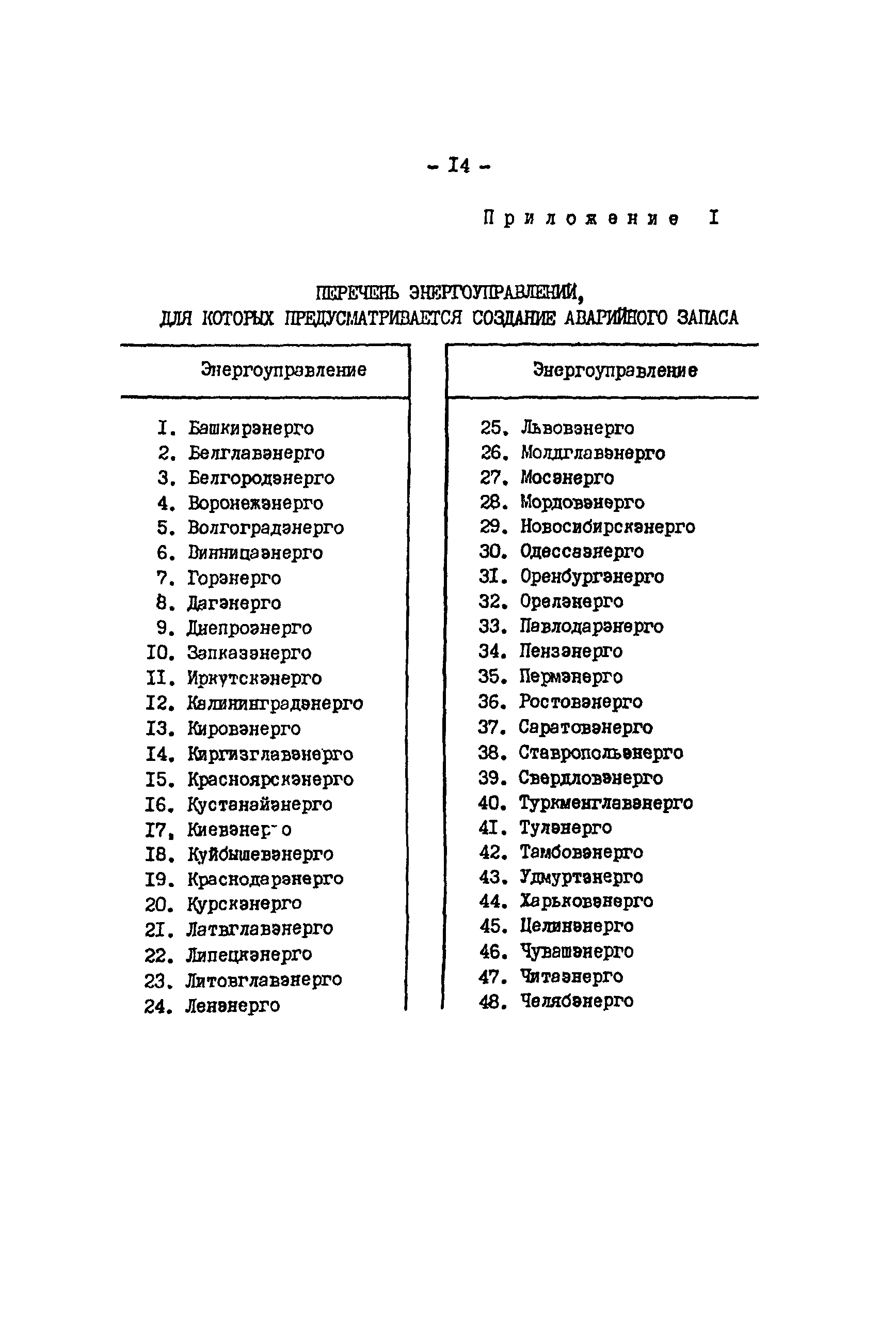 РД 34.10.385-77