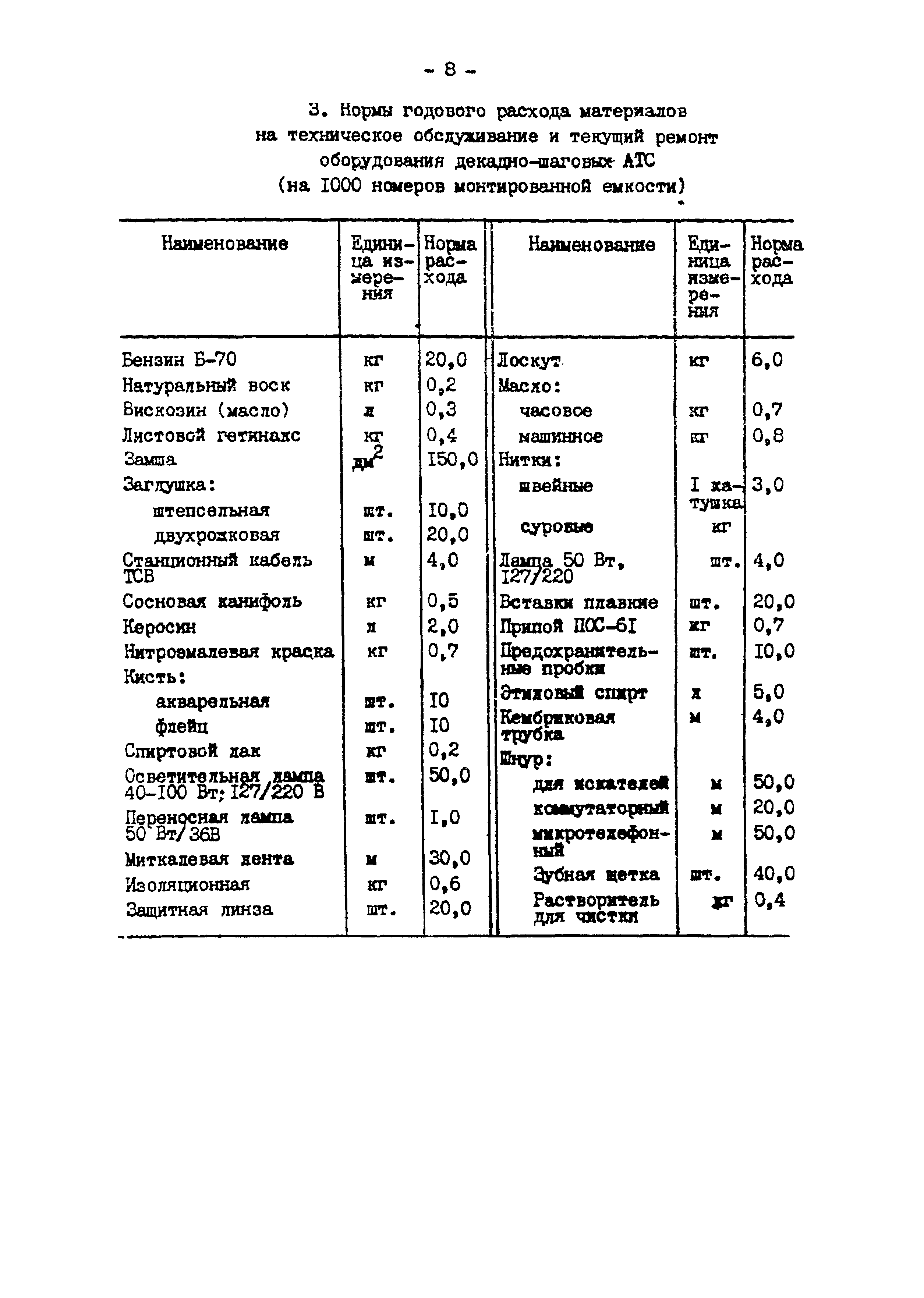 РД 34.10.371-84