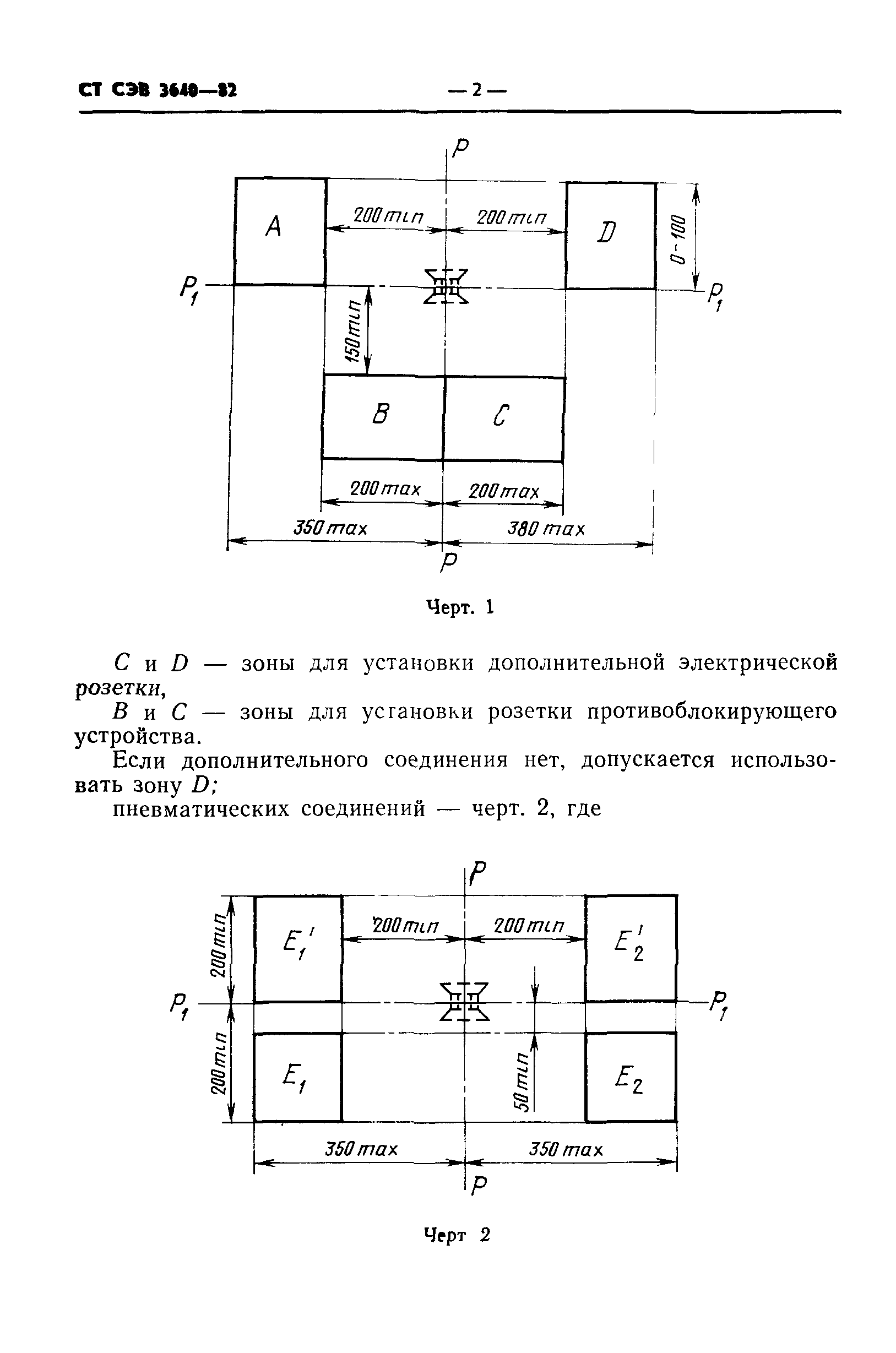 СТ СЭВ 3640-82