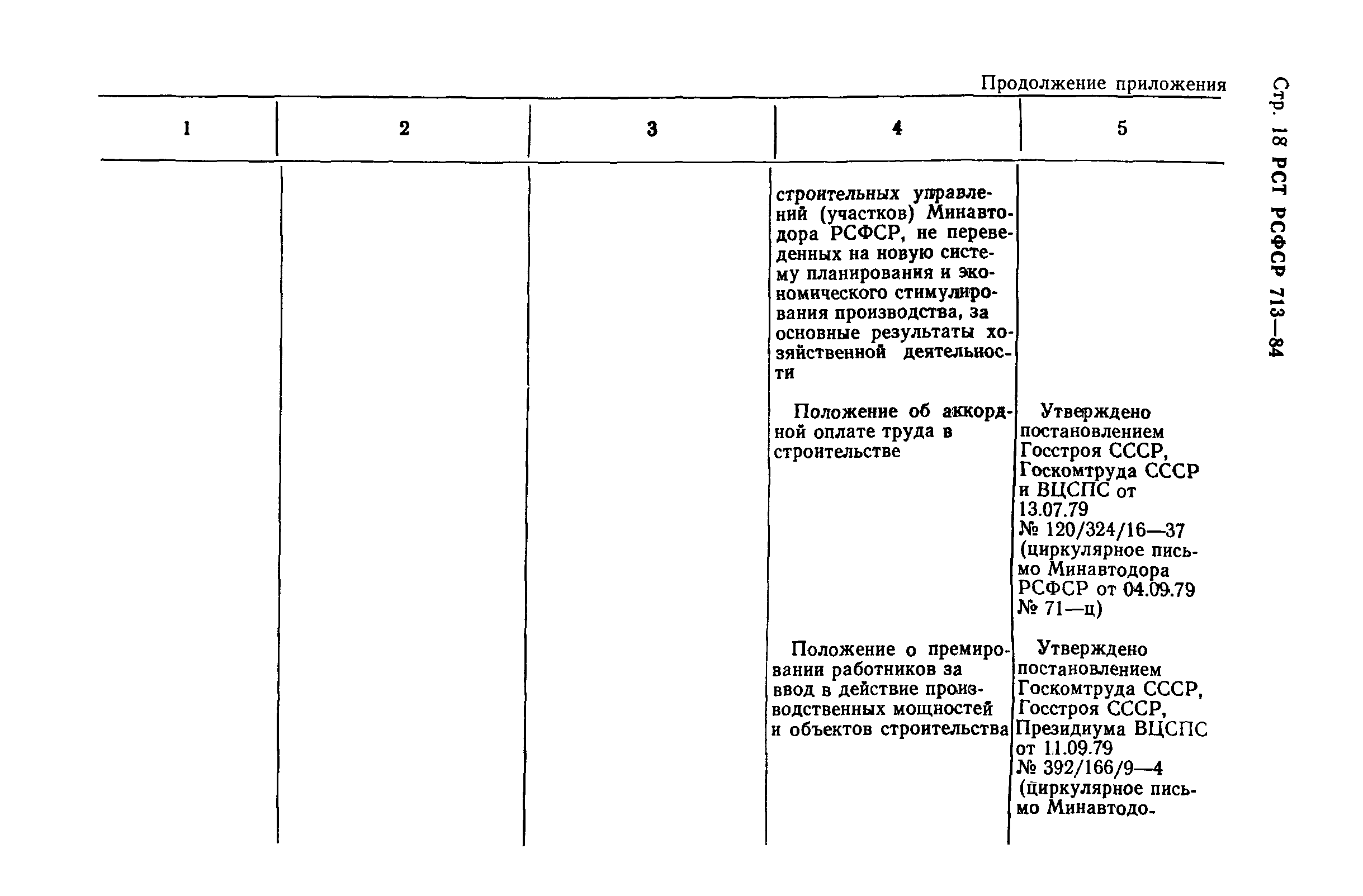 РСТ РСФСР 713-84