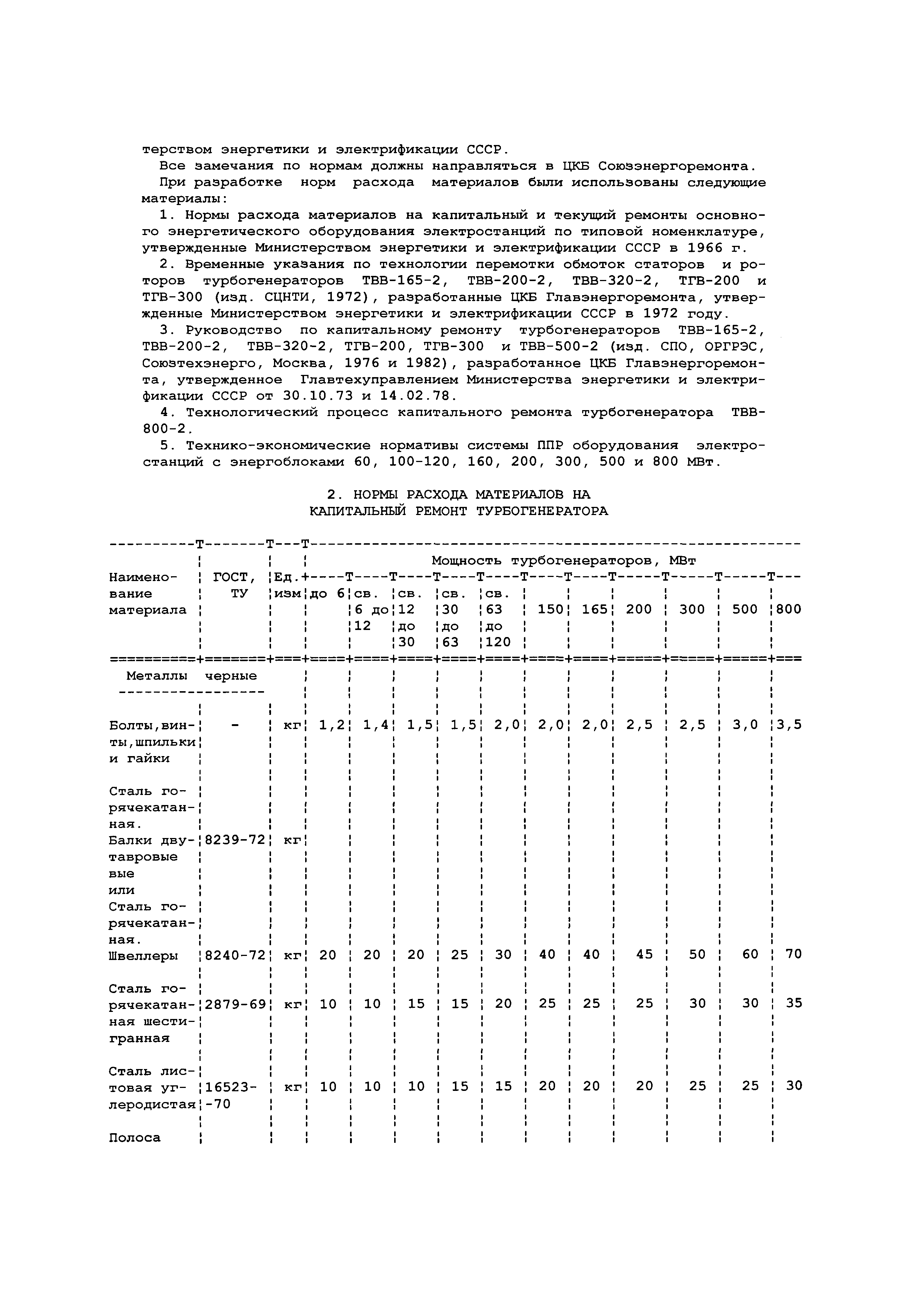 РД 34.10.351