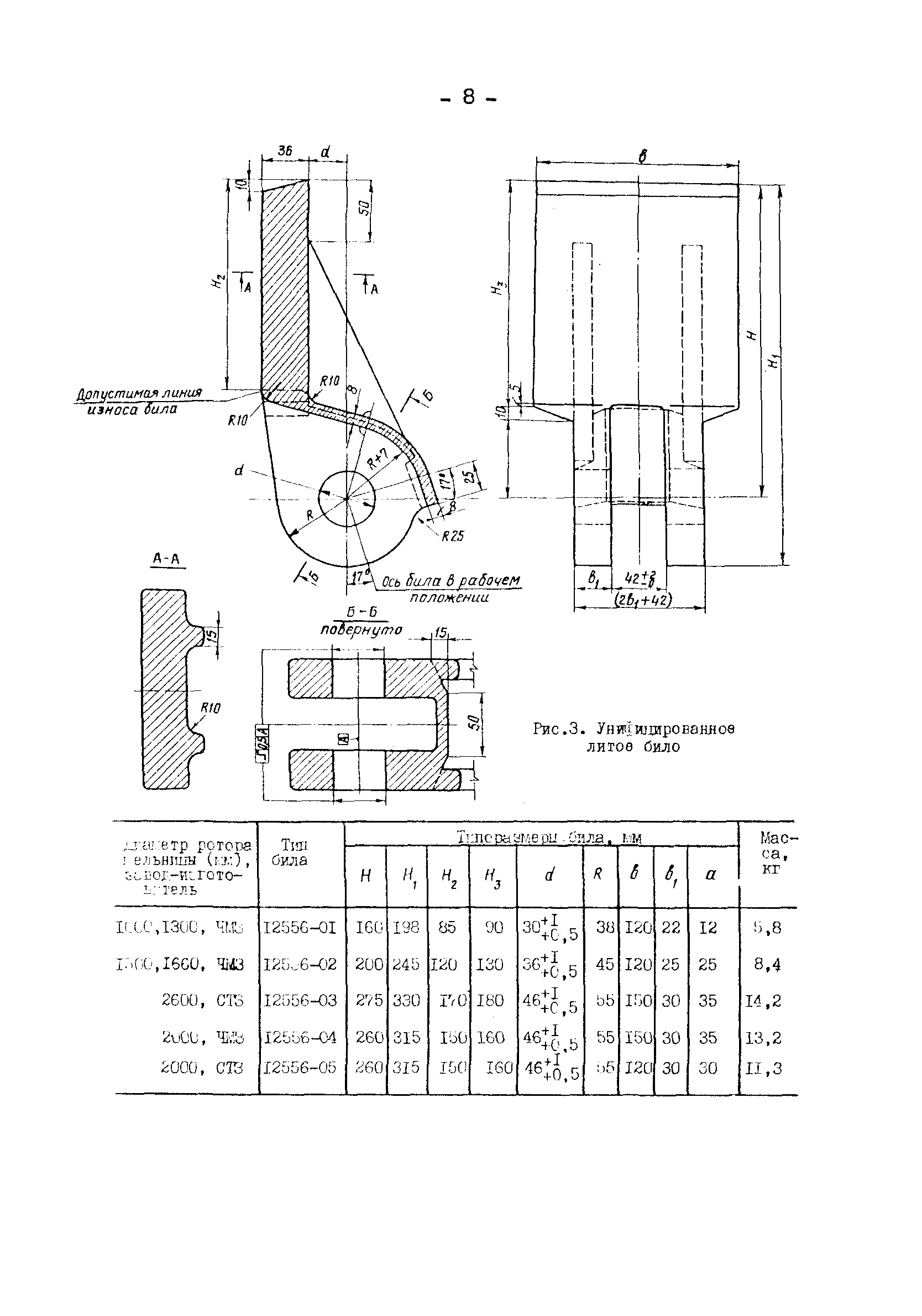 РД 34.10.332