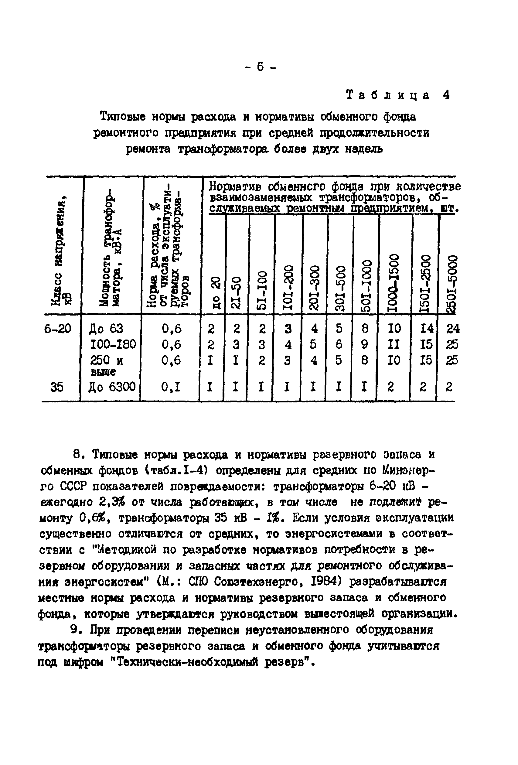 Обозначение габаритов в машине