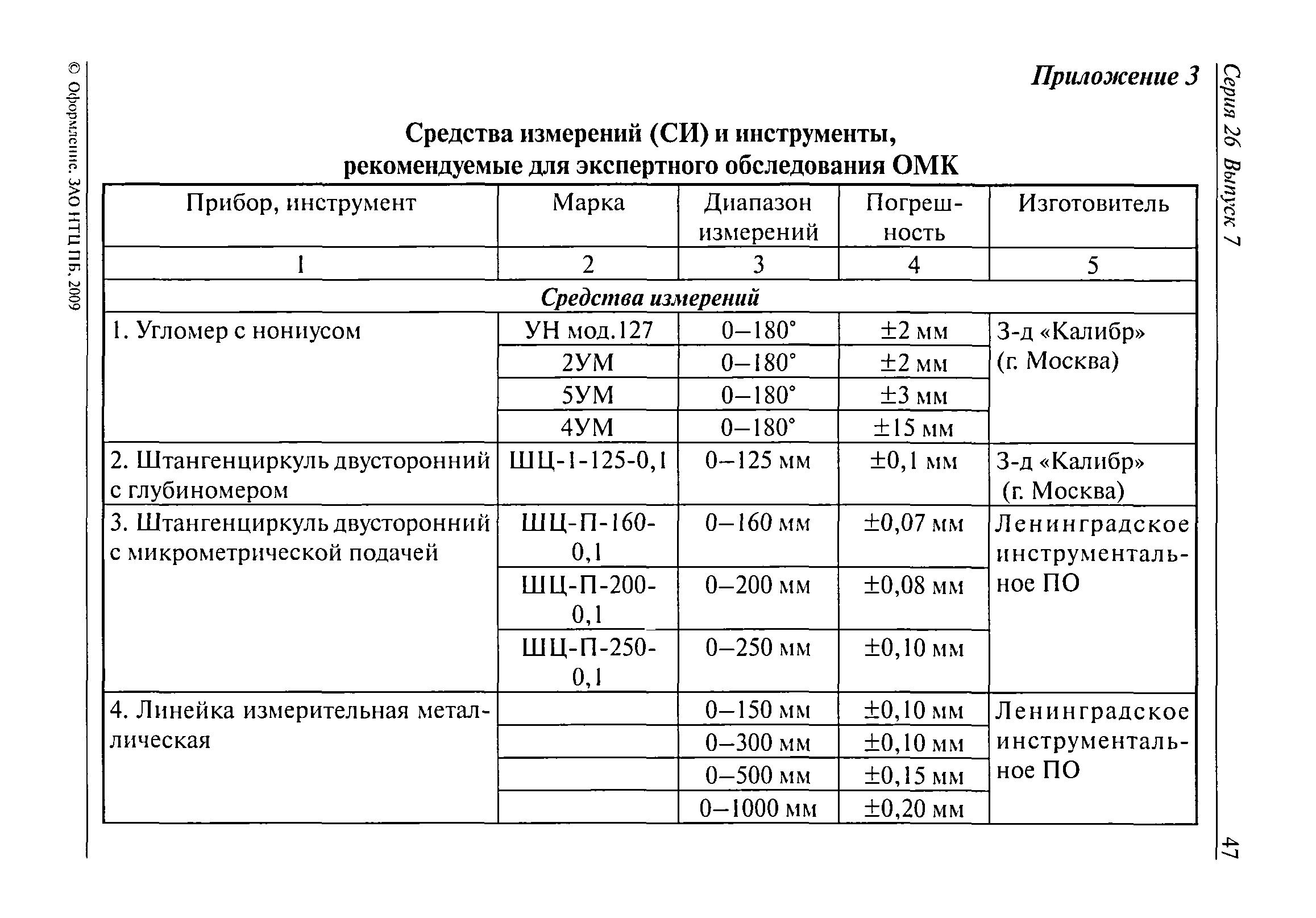 РД 05-620-03