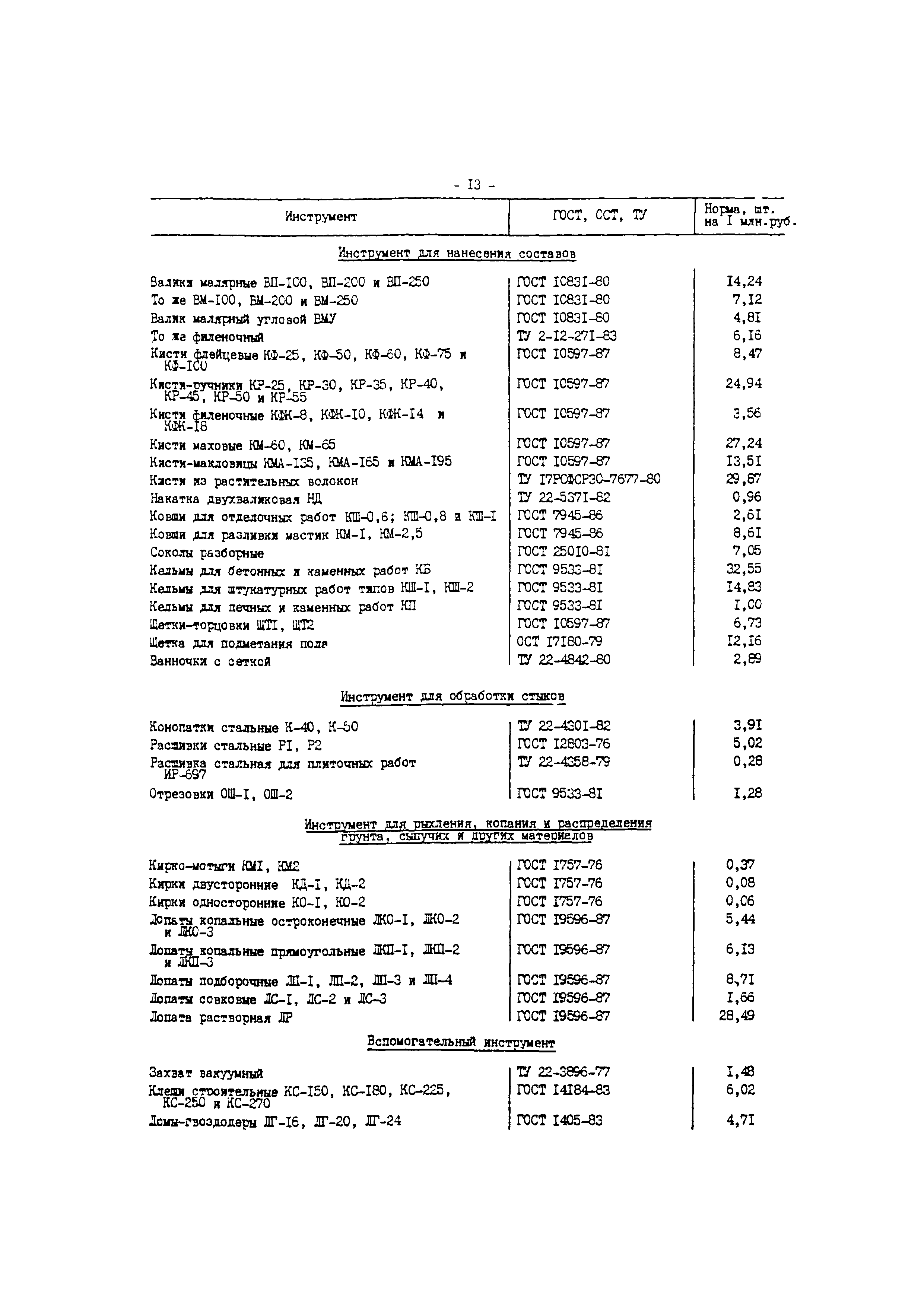 СО 153-34.10.109-88