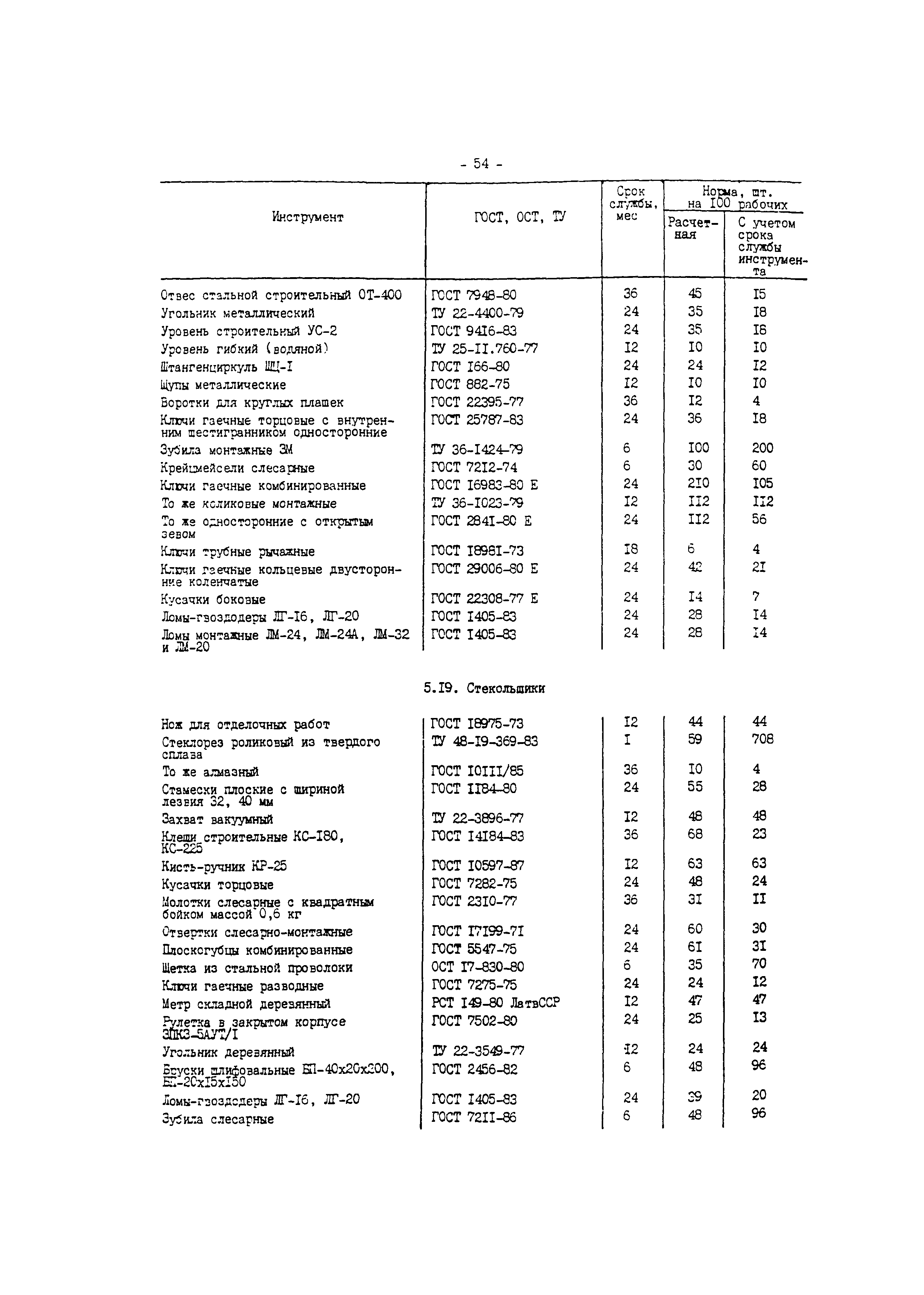 СО 153-34.10.109-88