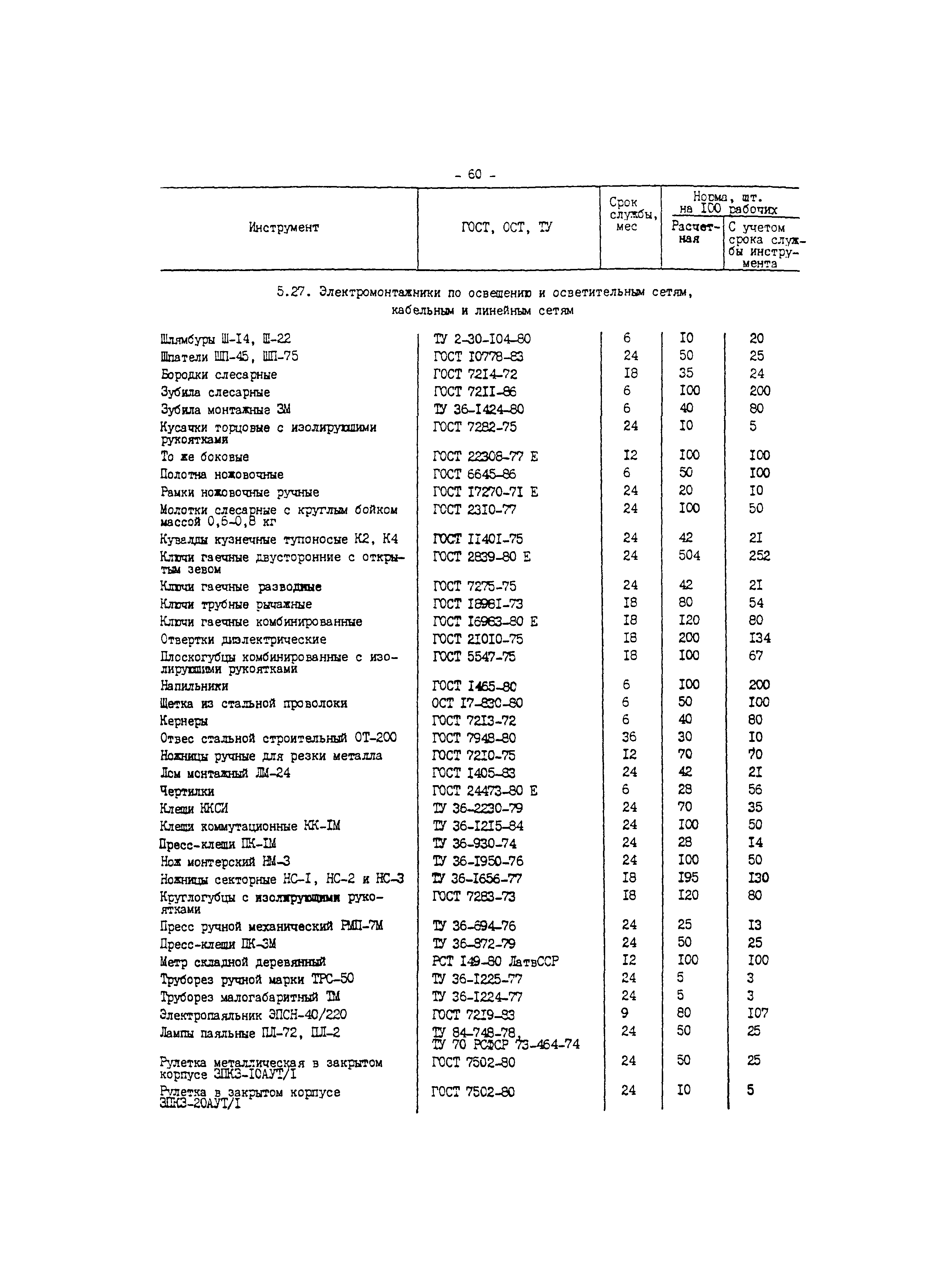 СО 153-34.10.109-88