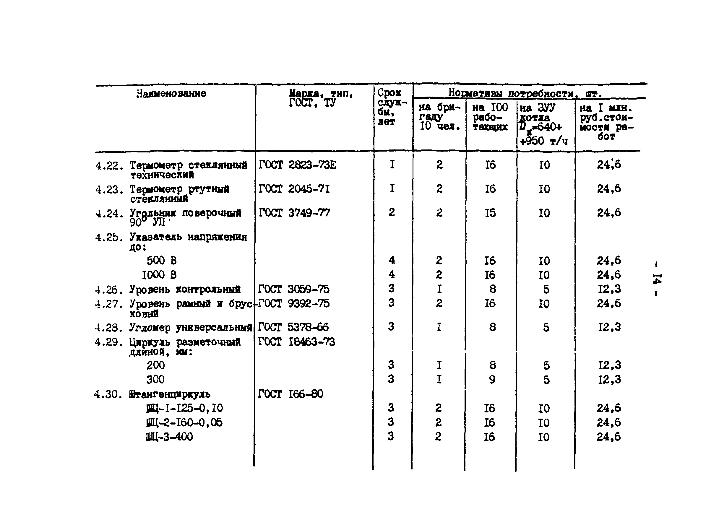 РД 34.10.103