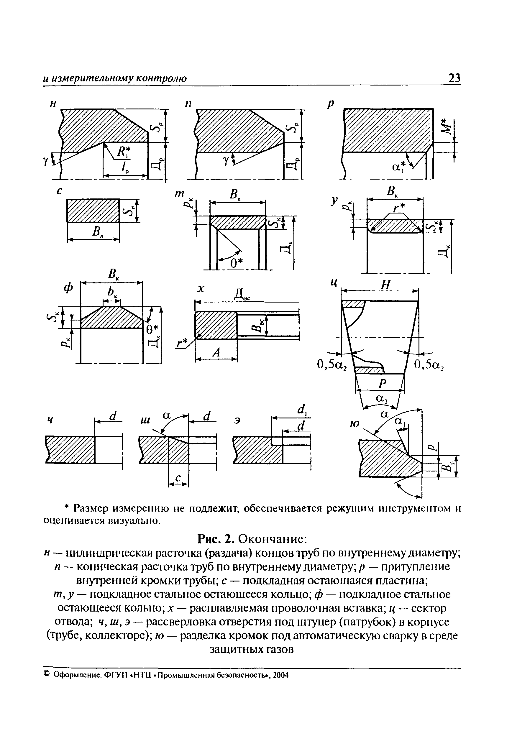 РД 03-606-03