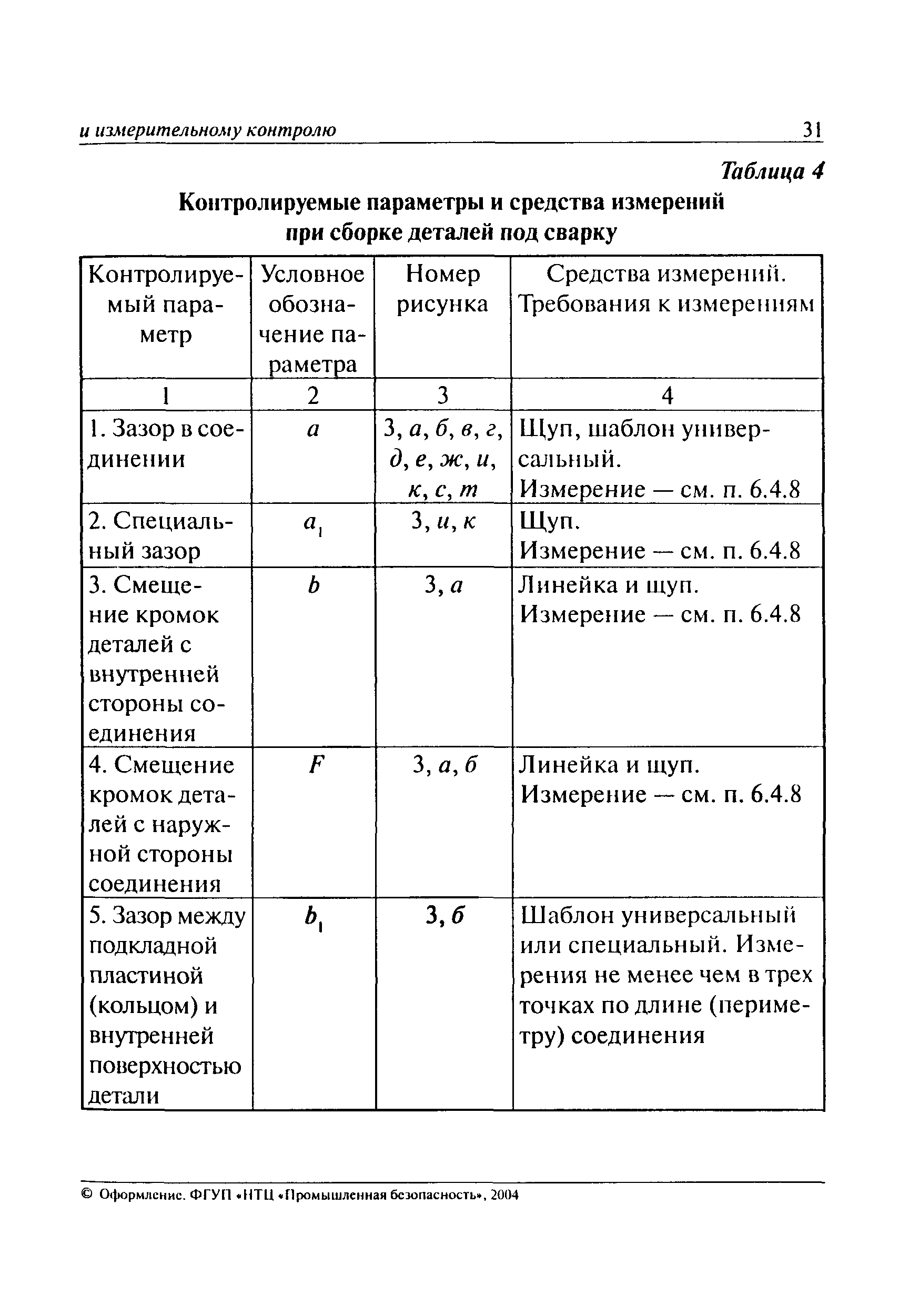 РД 03-606-03