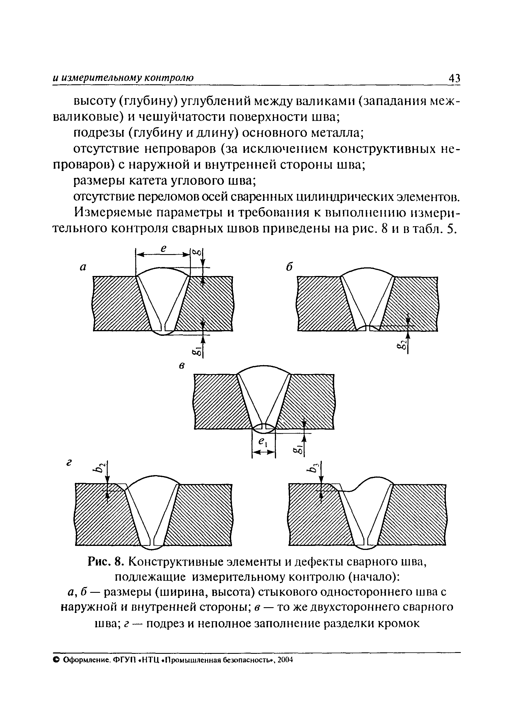 РД 03-606-03