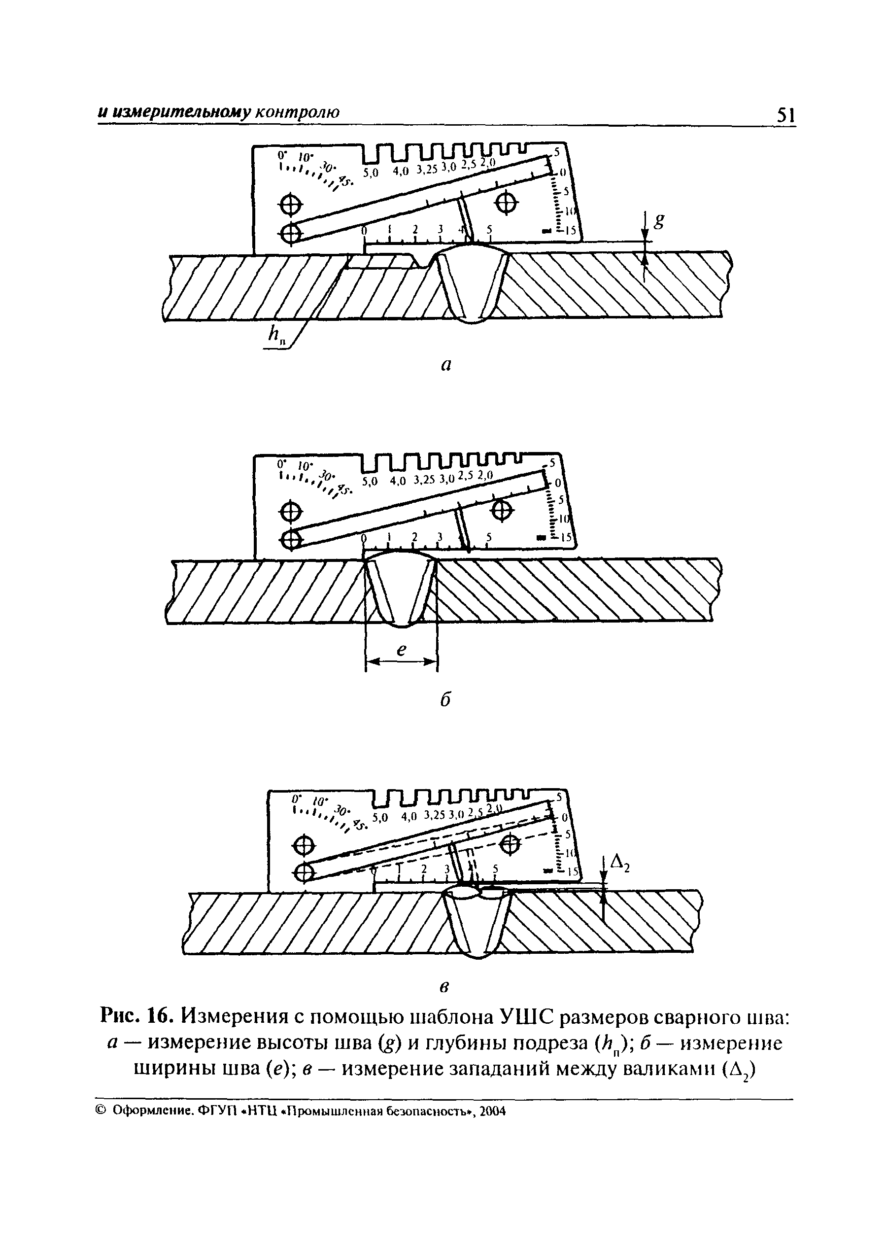 Карта контроля сварных соединений