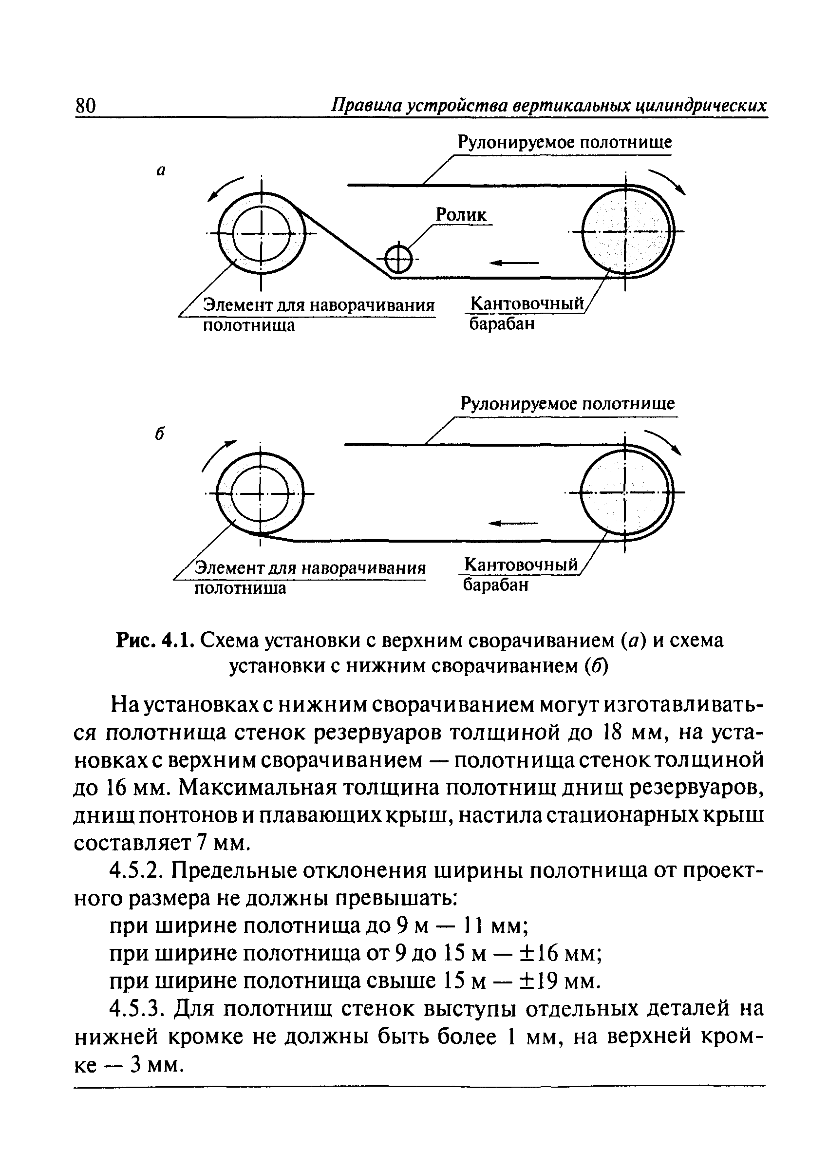 ПБ 03-605-03