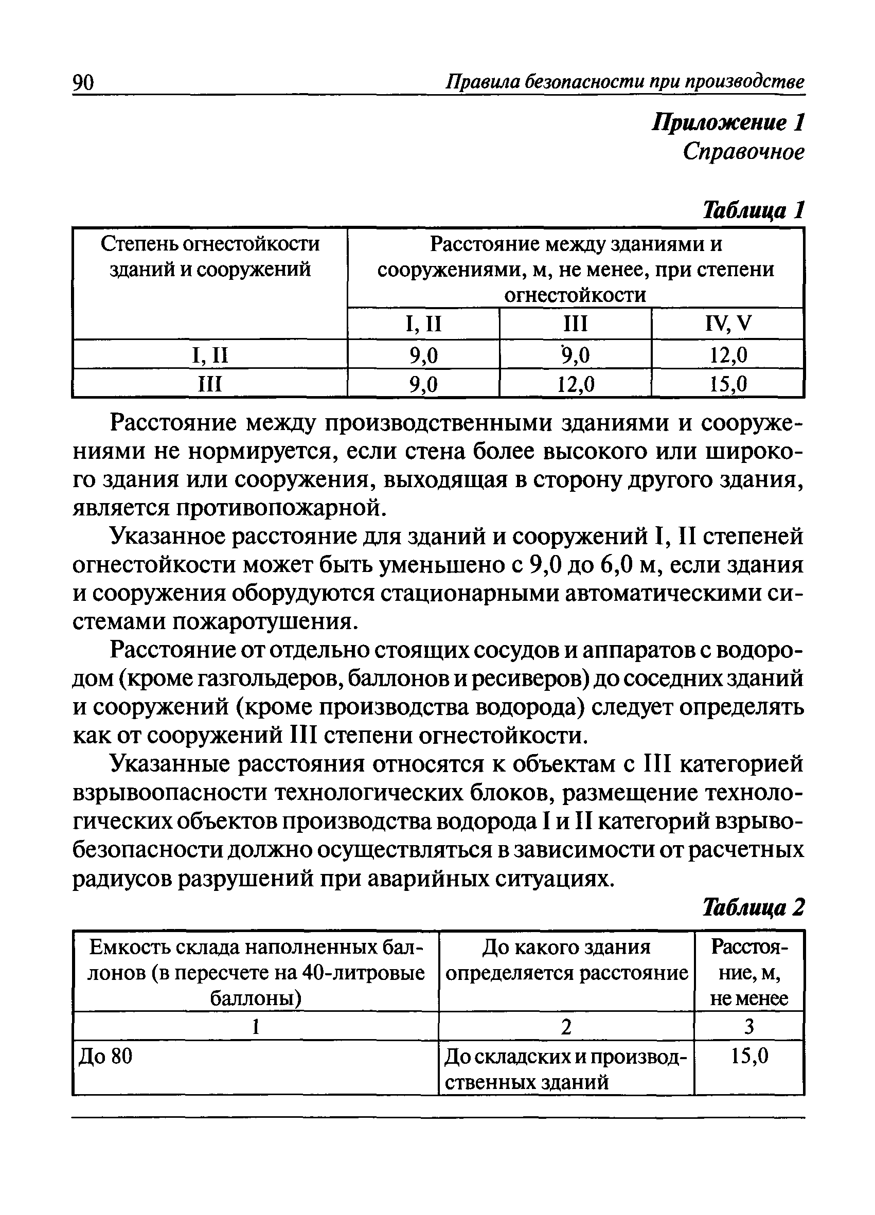 ПБ 03-598-03